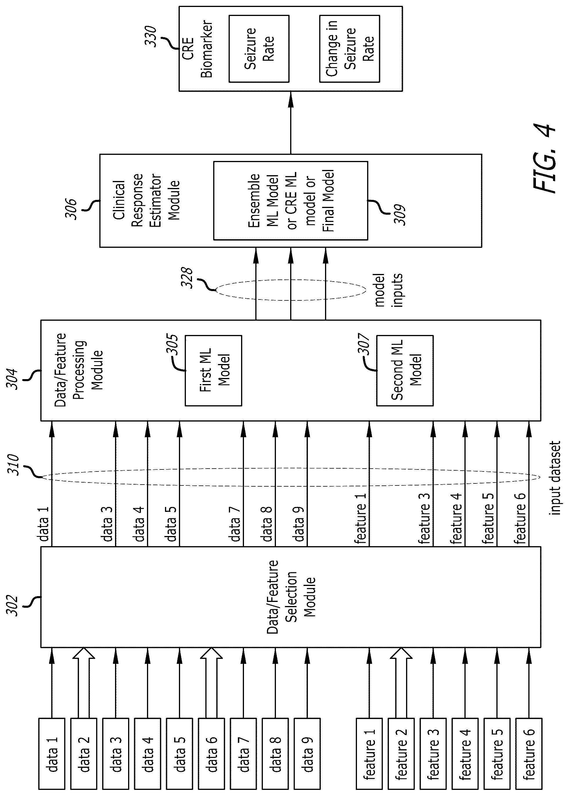 Patent US12303693 Figure 6 – Systems and methods for controlling operation of an implanted neurostimulation system based on a mapping of episode durations and seizure probability biomarkers