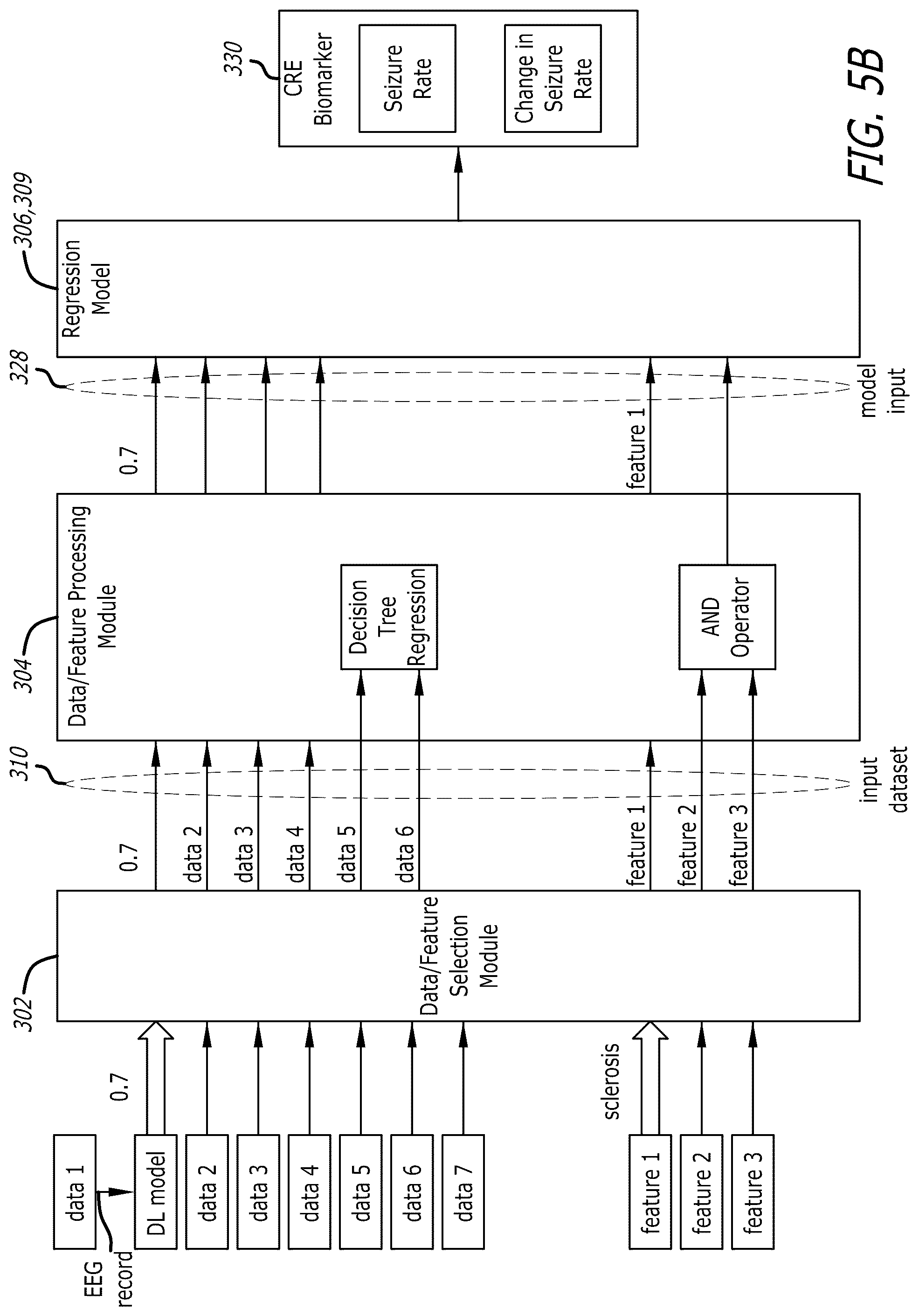 Patent US12303693 Figure 8 – Systems and methods for controlling operation of an implanted neurostimulation system based on a mapping of episode durations and seizure probability biomarkers