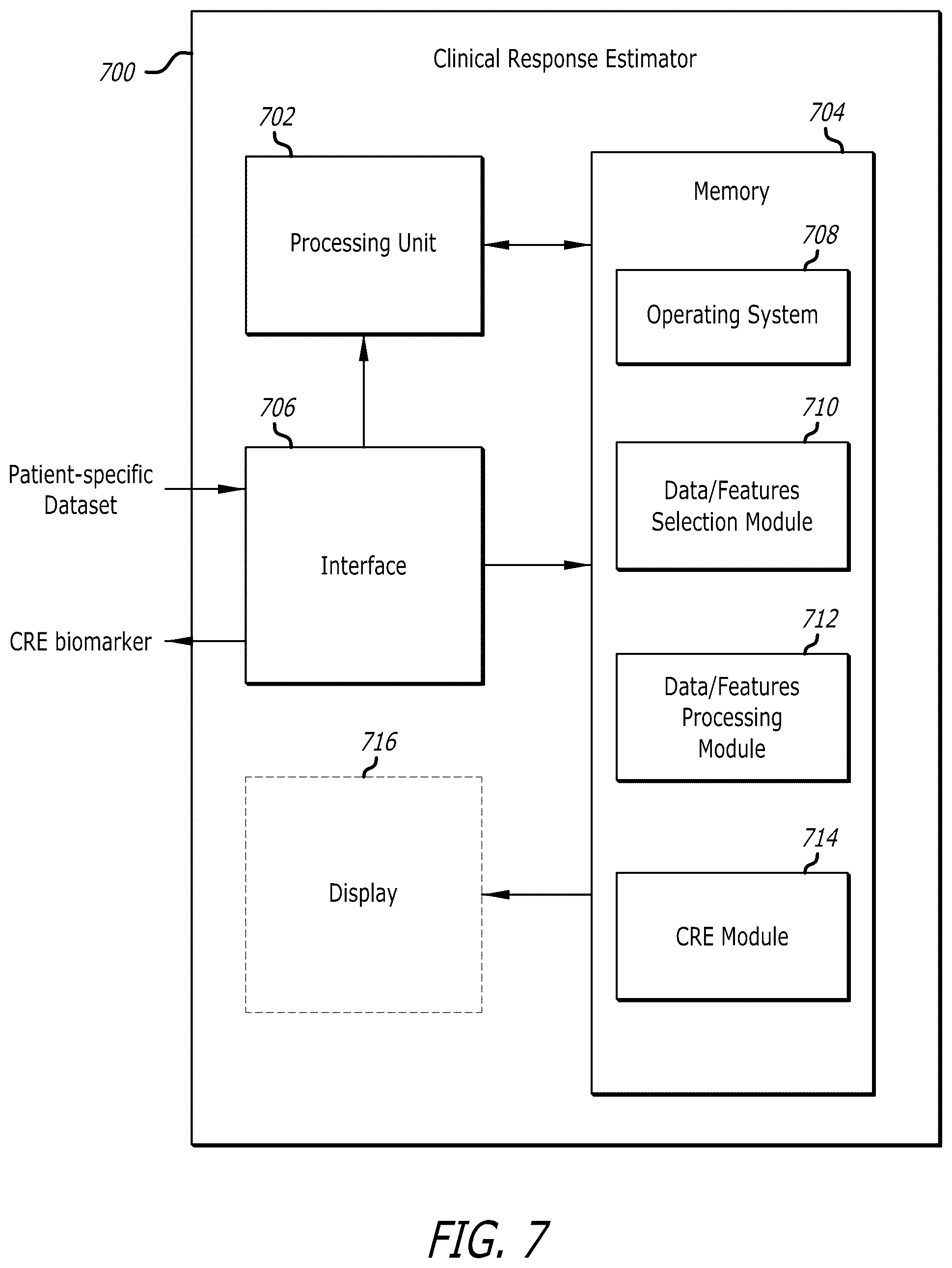 Patent US12303693 Figure 10 – Systems and methods for controlling operation of an implanted neurostimulation system based on a mapping of episode durations and seizure probability biomarkers