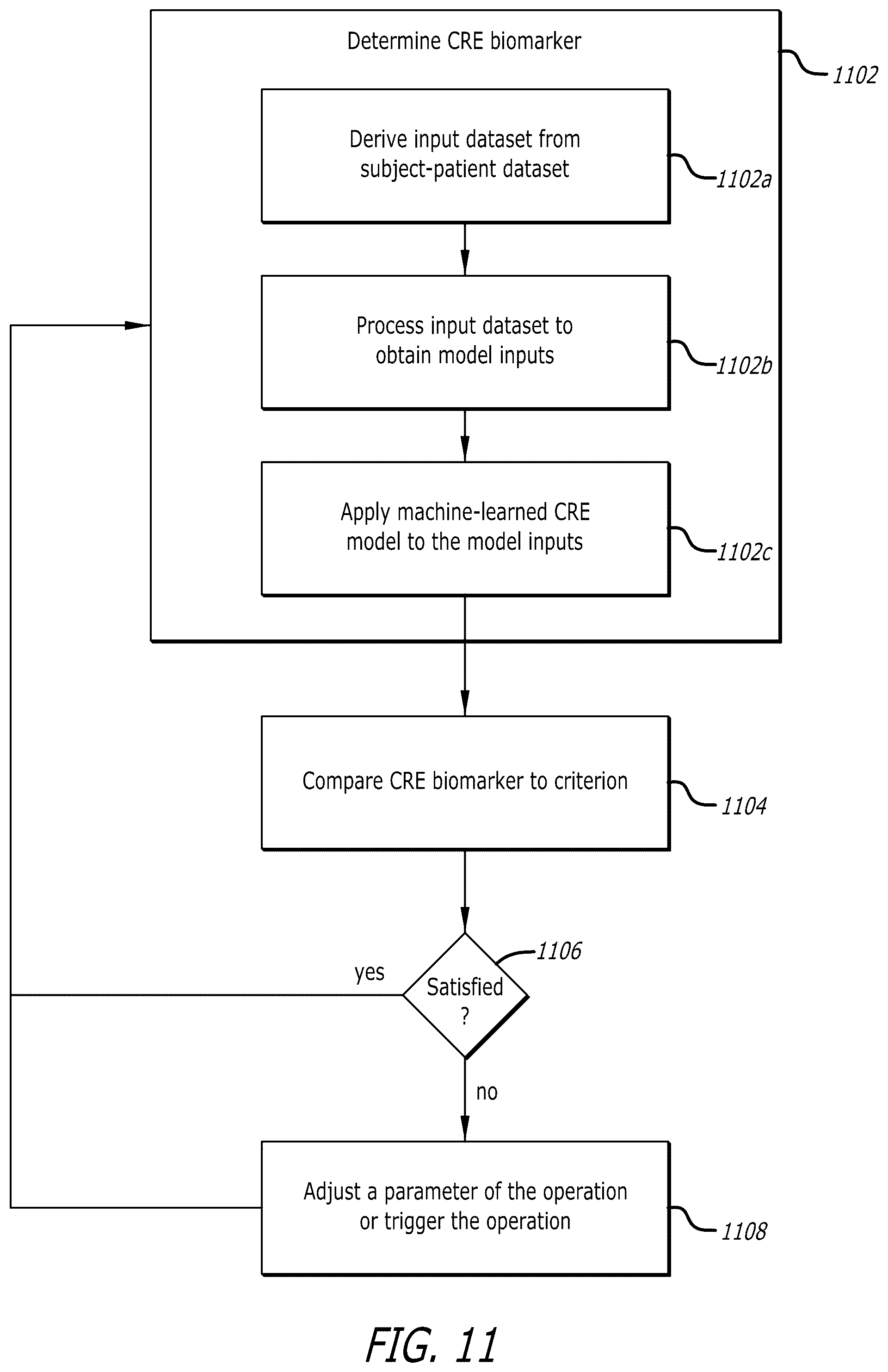 Patent US12303693 Figure 17 – Systems and methods for controlling operation of an implanted neurostimulation system based on a mapping of episode durations and seizure probability biomarkers