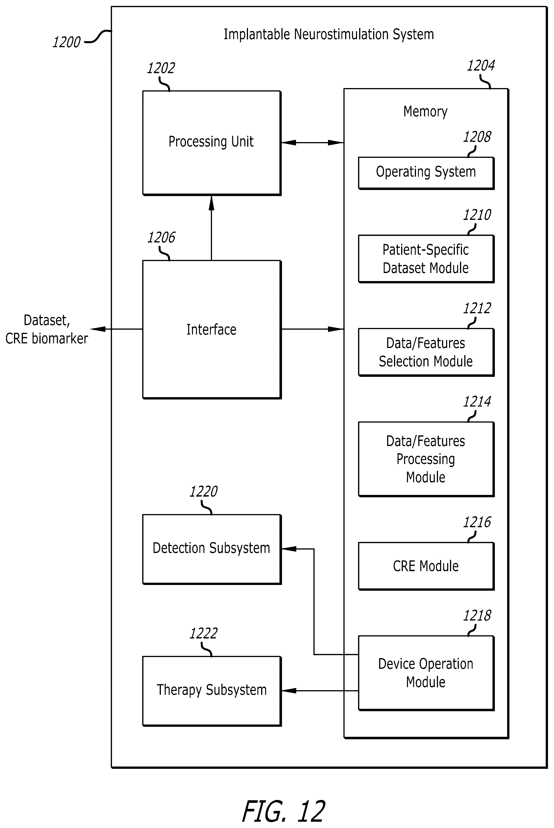 Patent US12303693 Figure 18 – Systems and methods for controlling operation of an implanted neurostimulation system based on a mapping of episode durations and seizure probability biomarkers