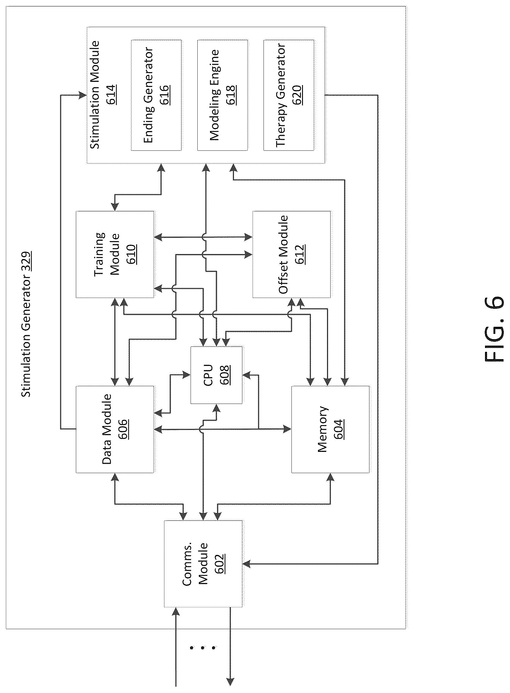 Patent US12303694 Figure 6 – Methods and systems for optimizing therapy using stimulation mimicking natural seizures