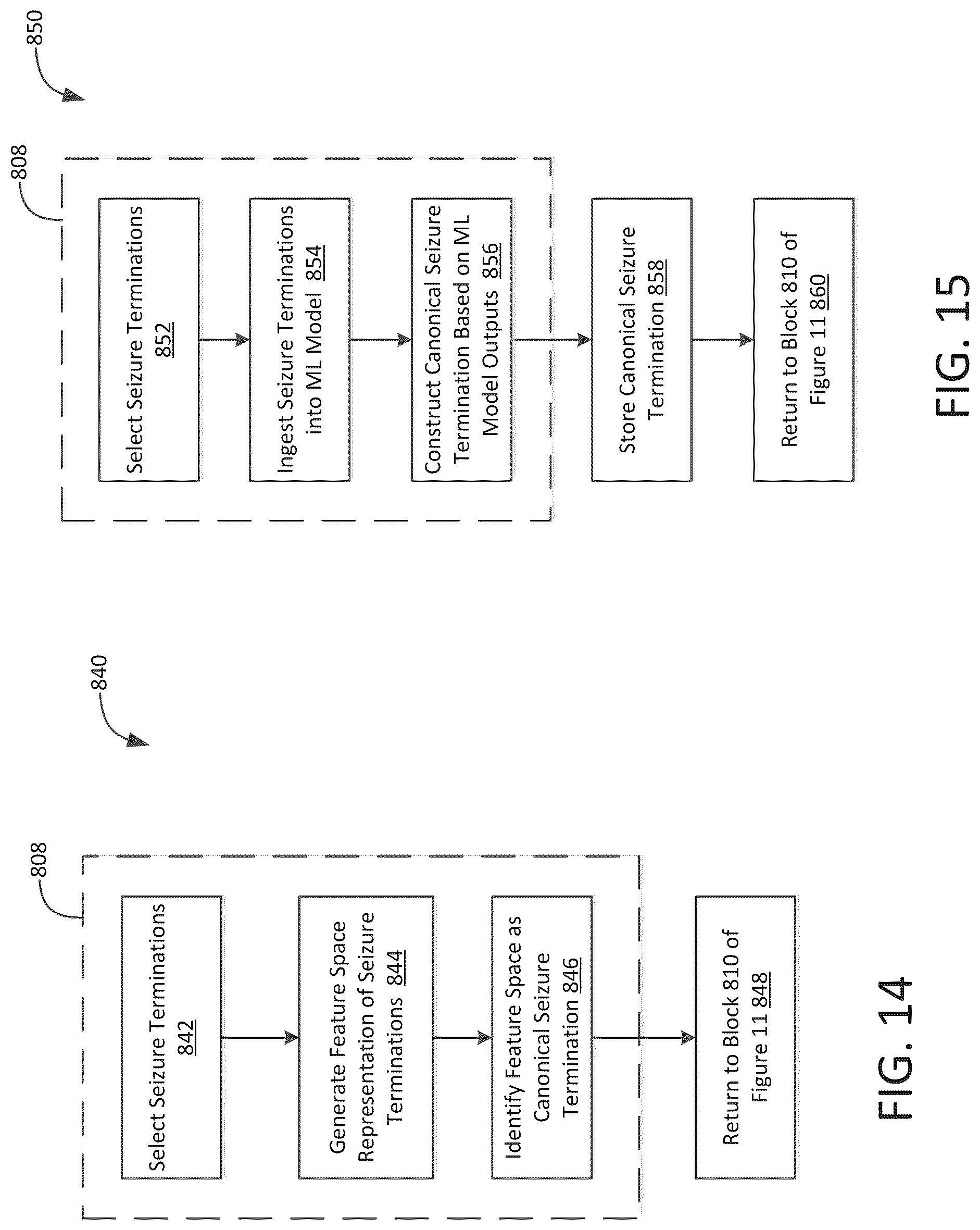 Patent US12303694 Figure 14 – Methods and systems for optimizing therapy using stimulation mimicking natural seizures
