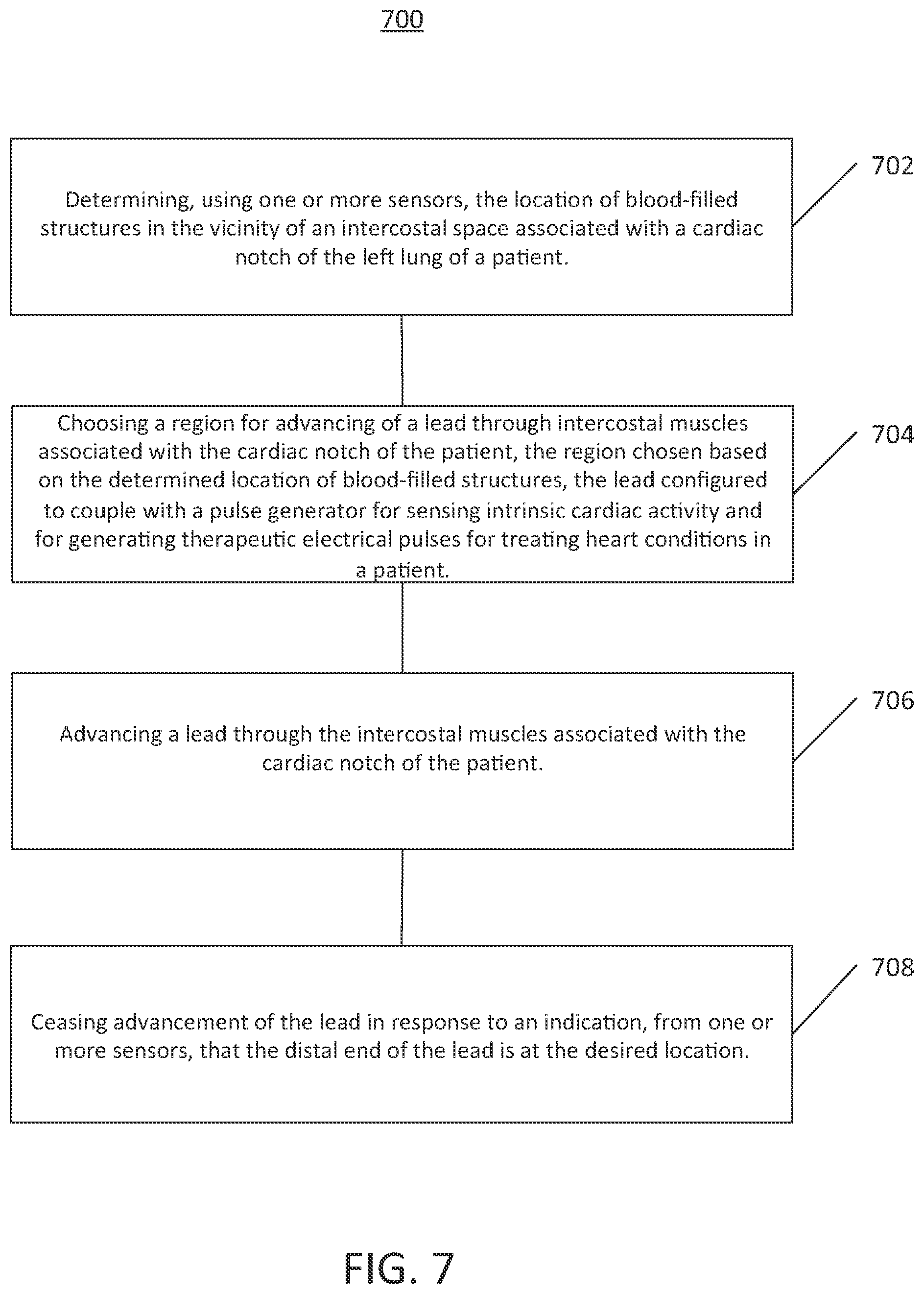 Patent US12303697 Figure 10 – Cardiac pacing sensing and control