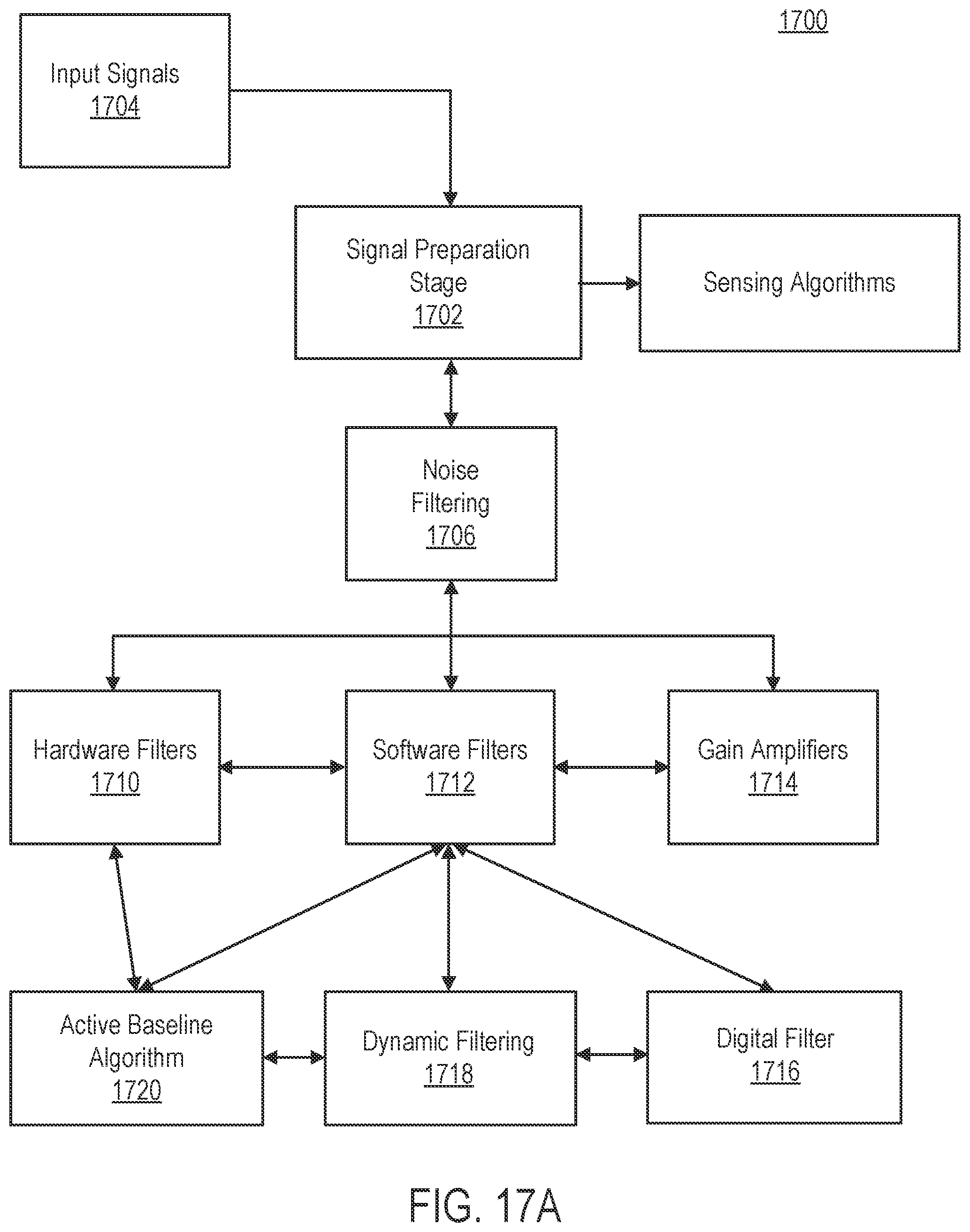 Patent US12303697 Figure 19 – Cardiac pacing sensing and control