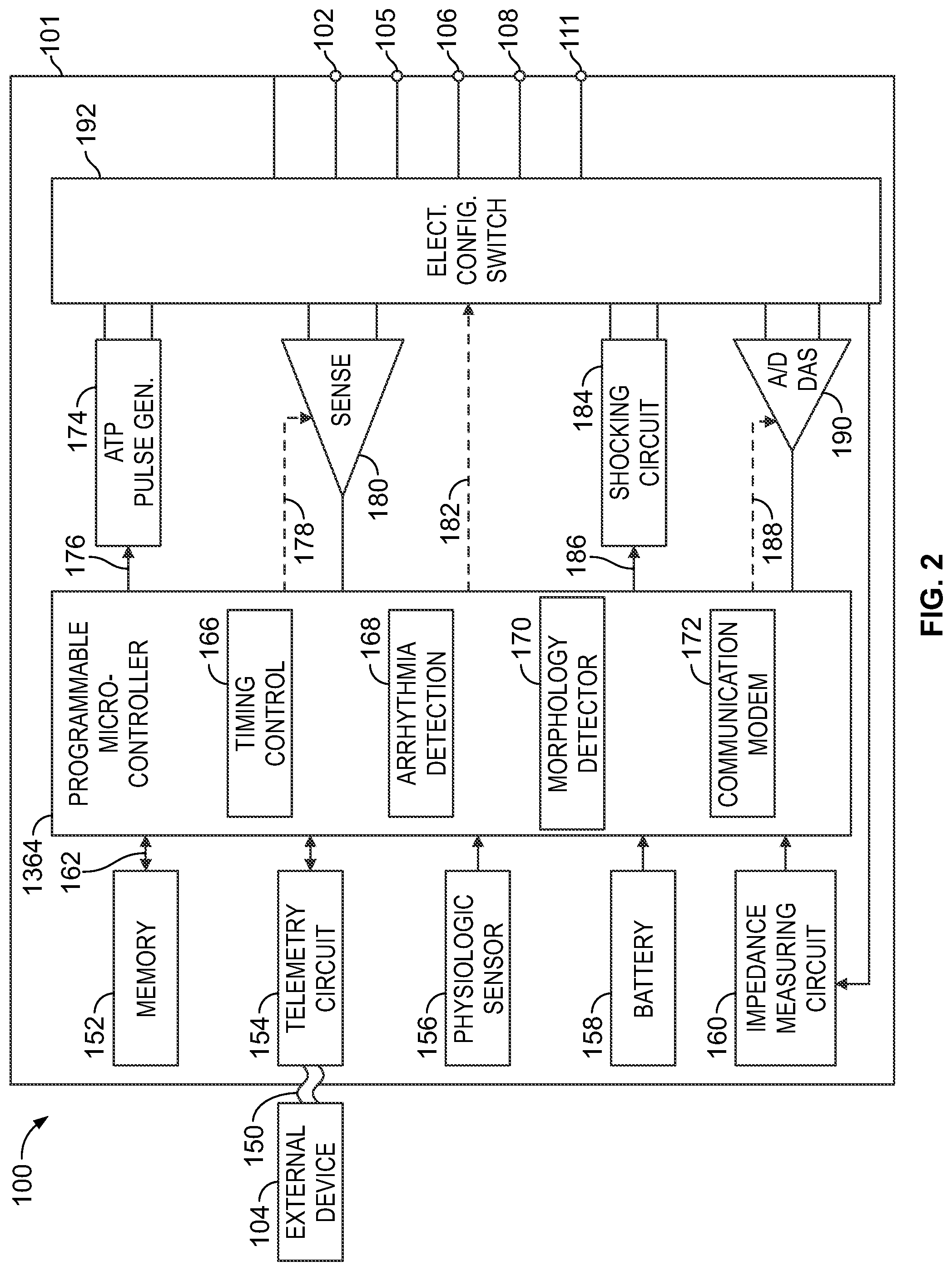 Patent US12303699 Figure 2 – Method and device for avoiding competitive atrial pacing