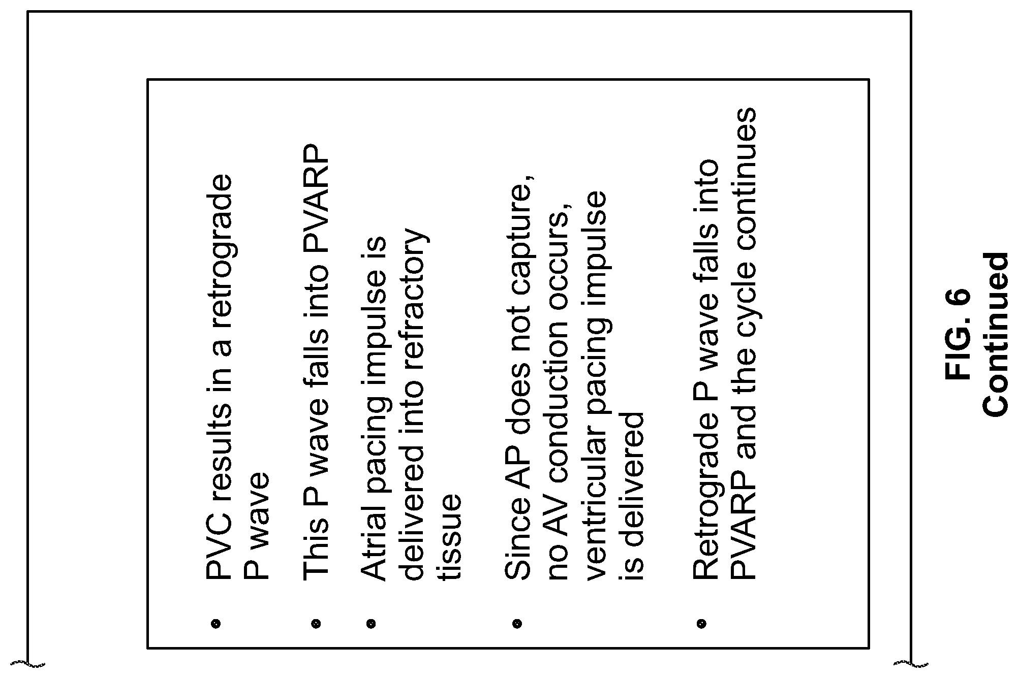 Patent US12303699 Figure 8 – Method and device for avoiding competitive atrial pacing