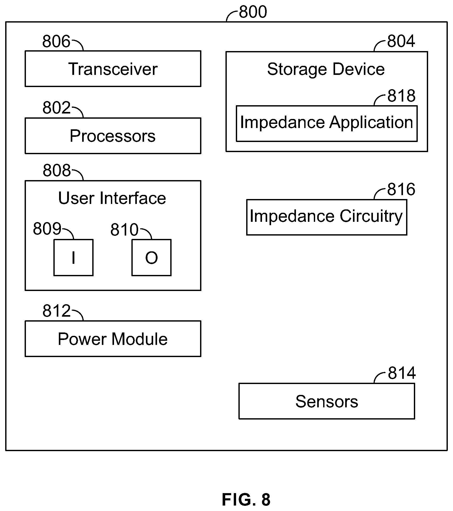 Patent US12303700 Figure 9 – Method and system for implanting a septal wall electrode
