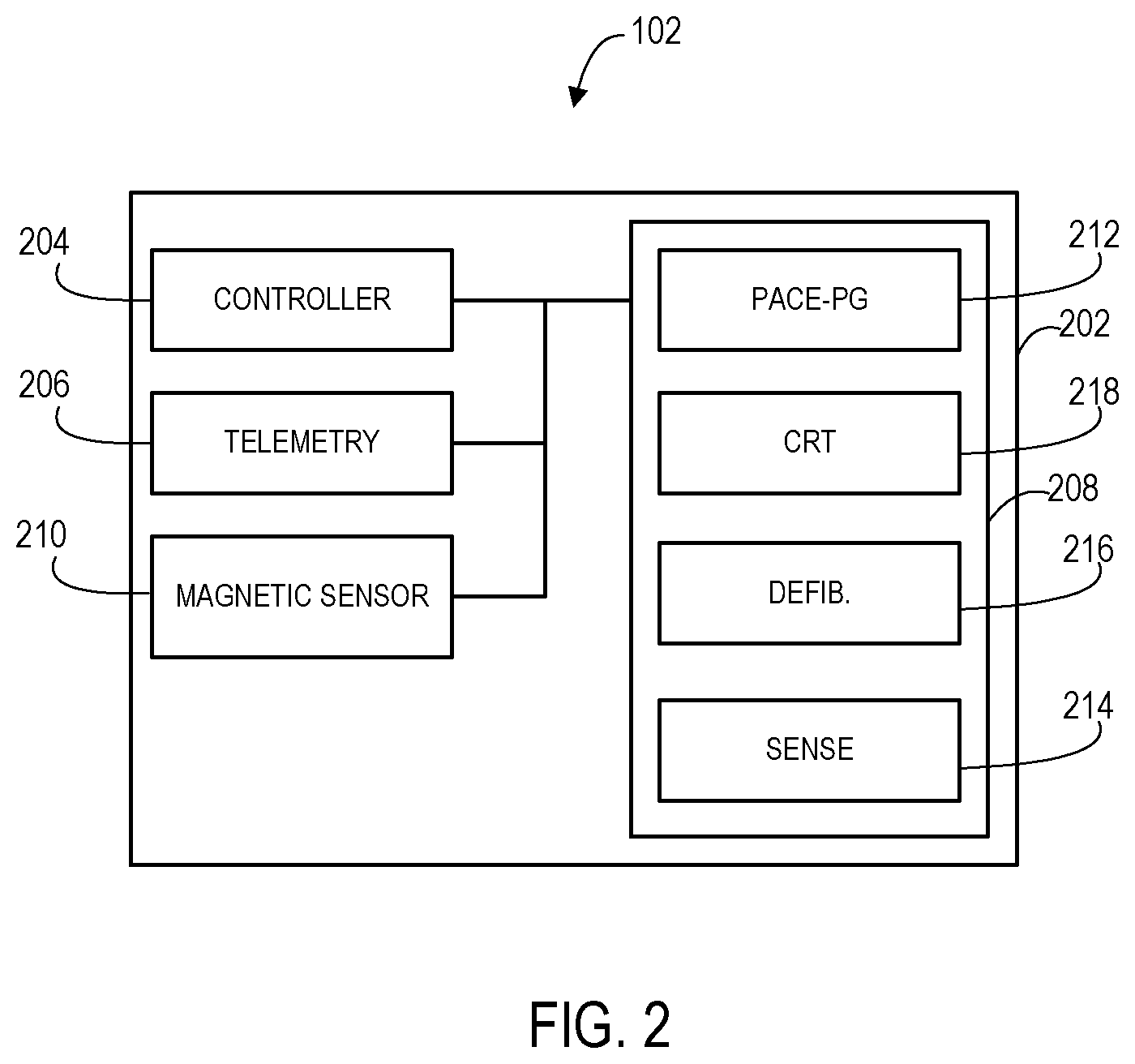 Patent US12303701 Figure 2 – Methods and implantable medical systems that implement exposure modes of therapy that allow for continued operation during exposure to a magnetic disturbance