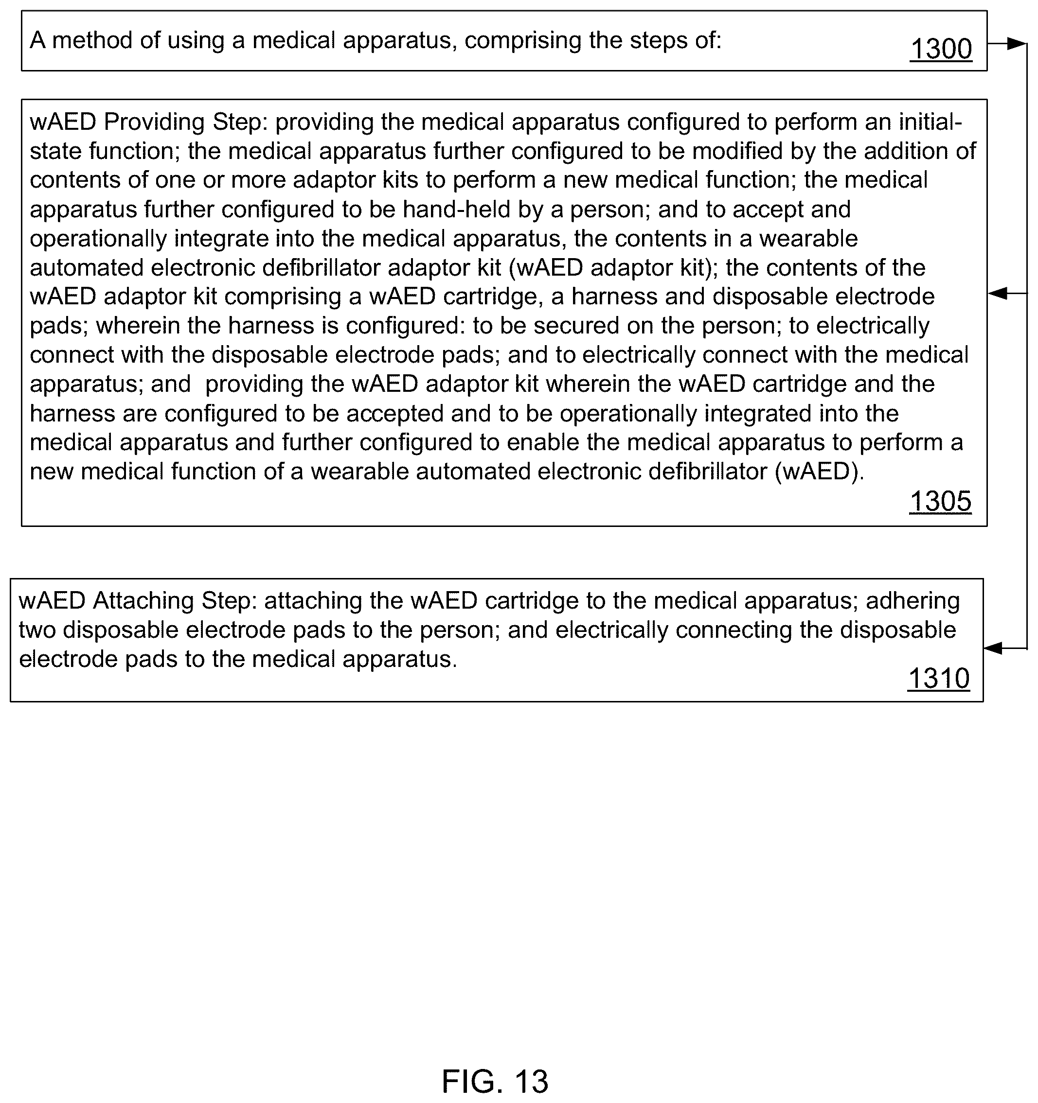 Patent US12303703 Figure 12 – Method of using a medical device