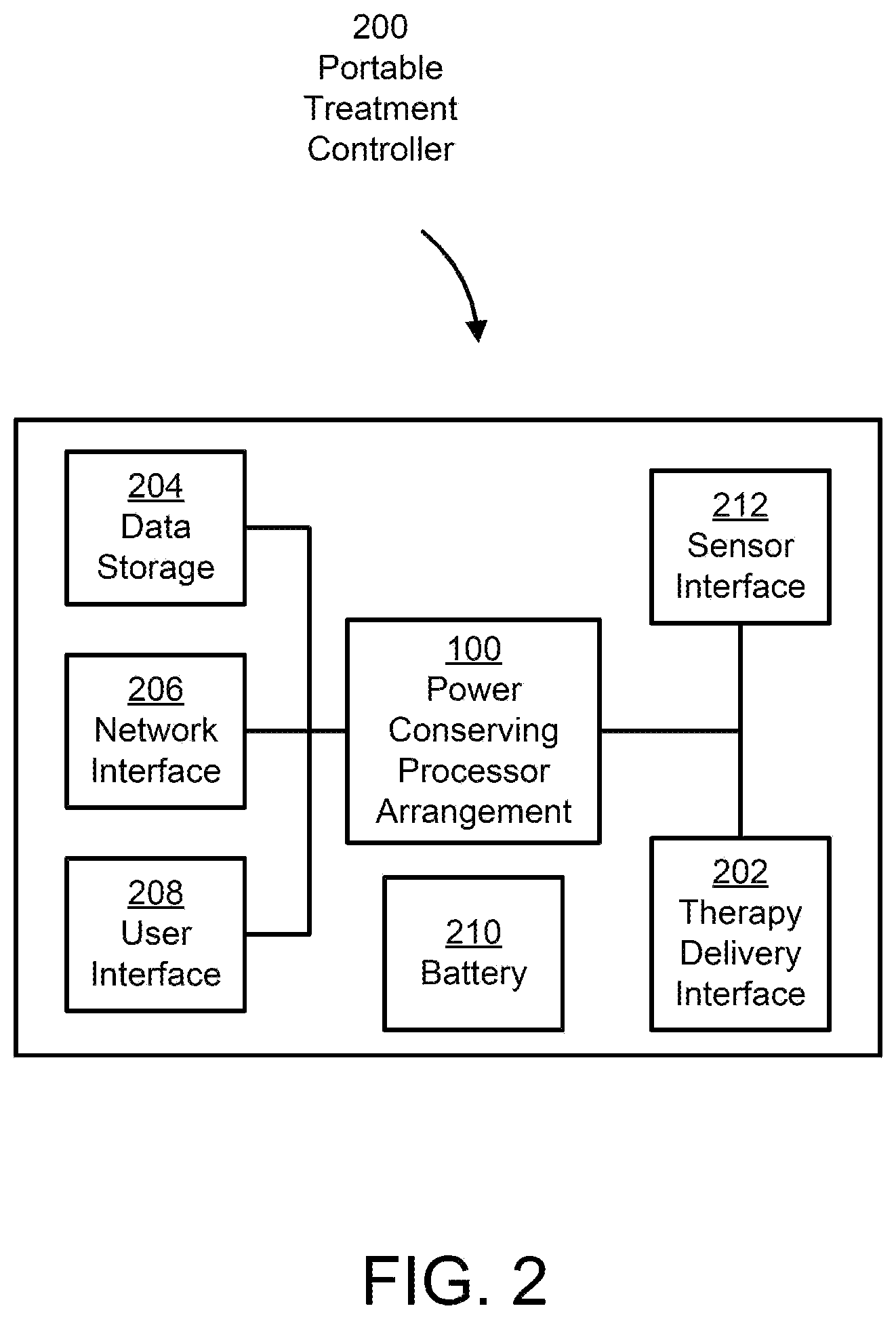 Patent US12303706 Figure 2 – System and method for conserving power in a medical device