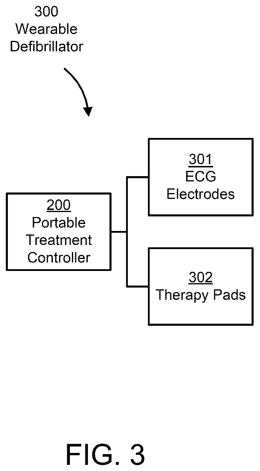 Patent US12303706 Figure 3 – System and method for conserving power in a medical device