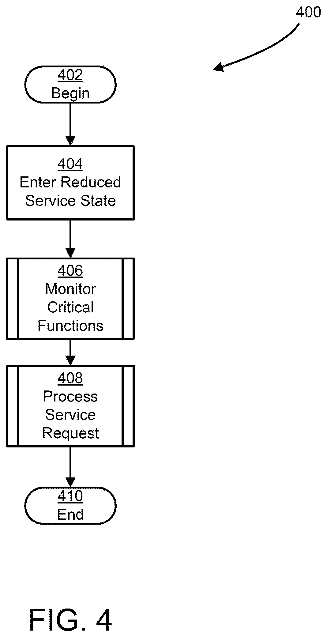 Patent US12303706 Figure 5 – System and method for conserving power in a medical device