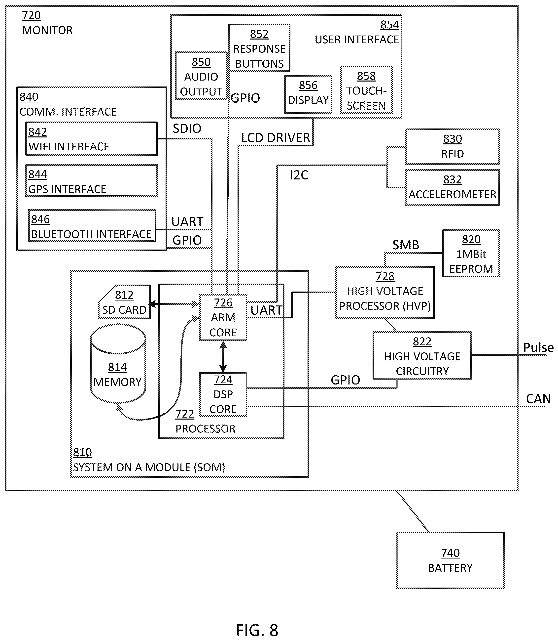 Patent US12303706 Figure 9 – System and method for conserving power in a medical device