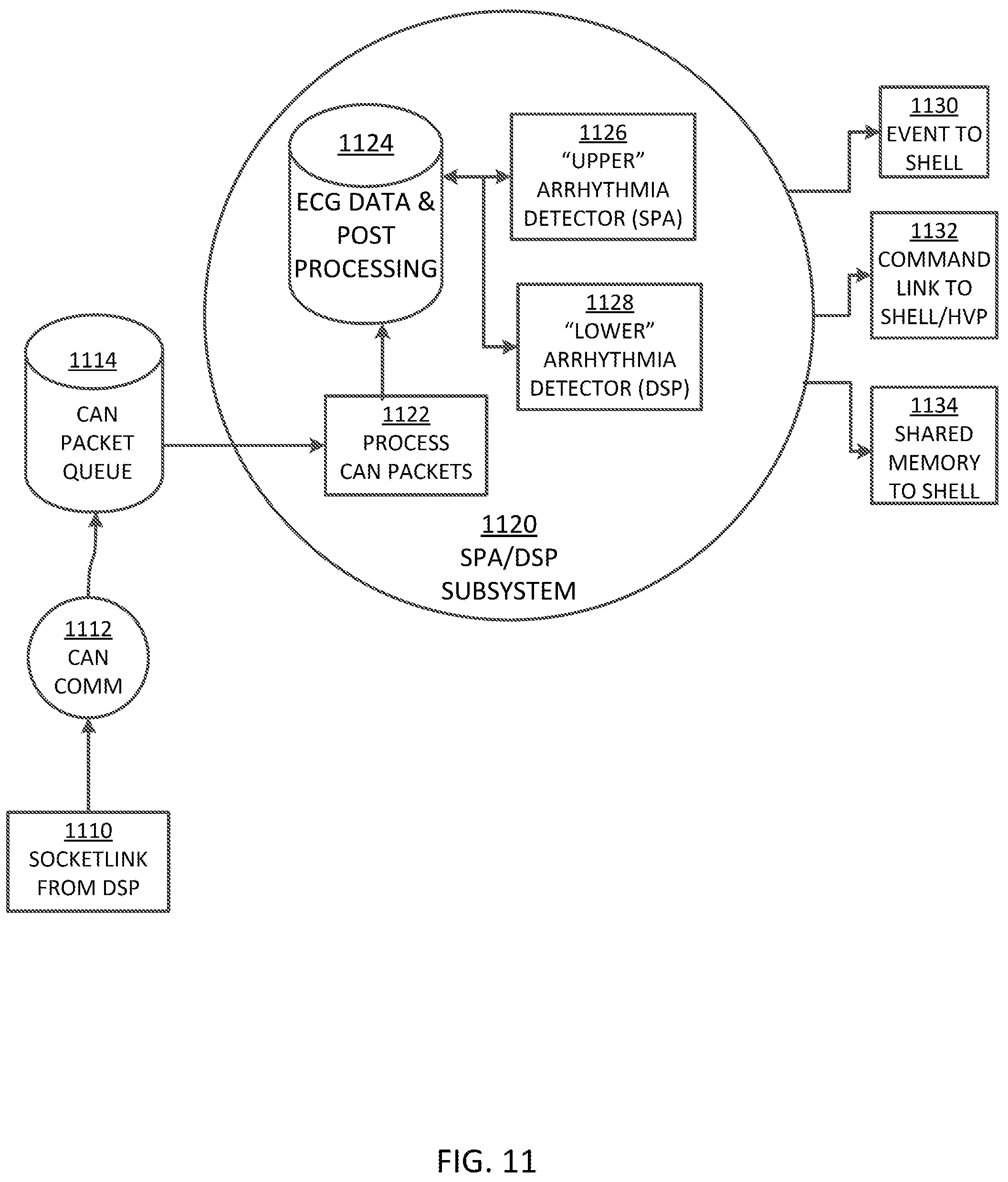 Patent US12303706 Figure 12 – System and method for conserving power in a medical device