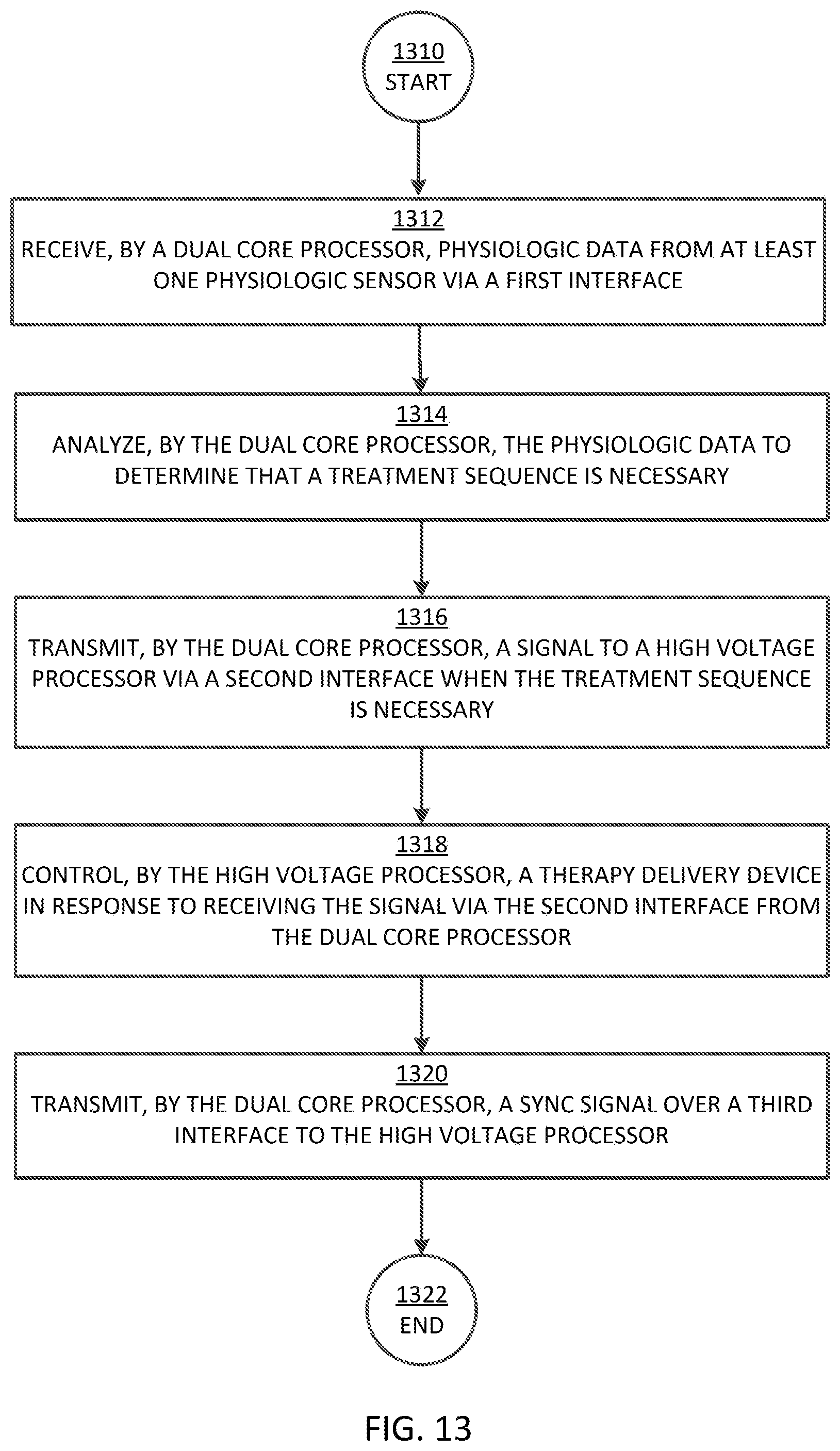 Patent US12303706 Figure 14 – System and method for conserving power in a medical device