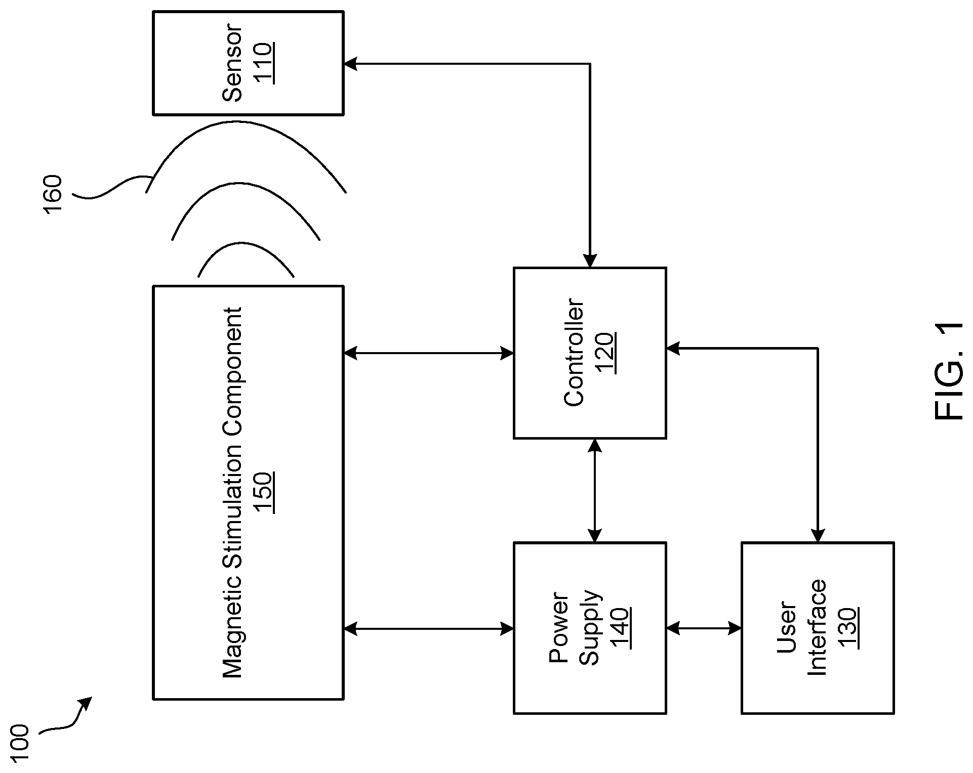 Patent US12303707 Figure 1 – Monitoring and detecting magnetic stimulation