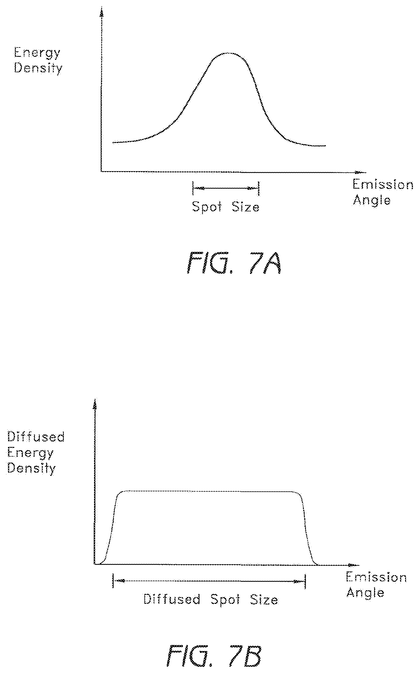 Patent US12303709 Figure 8 – Light-emitting device and method for providing phototherapy to the brain