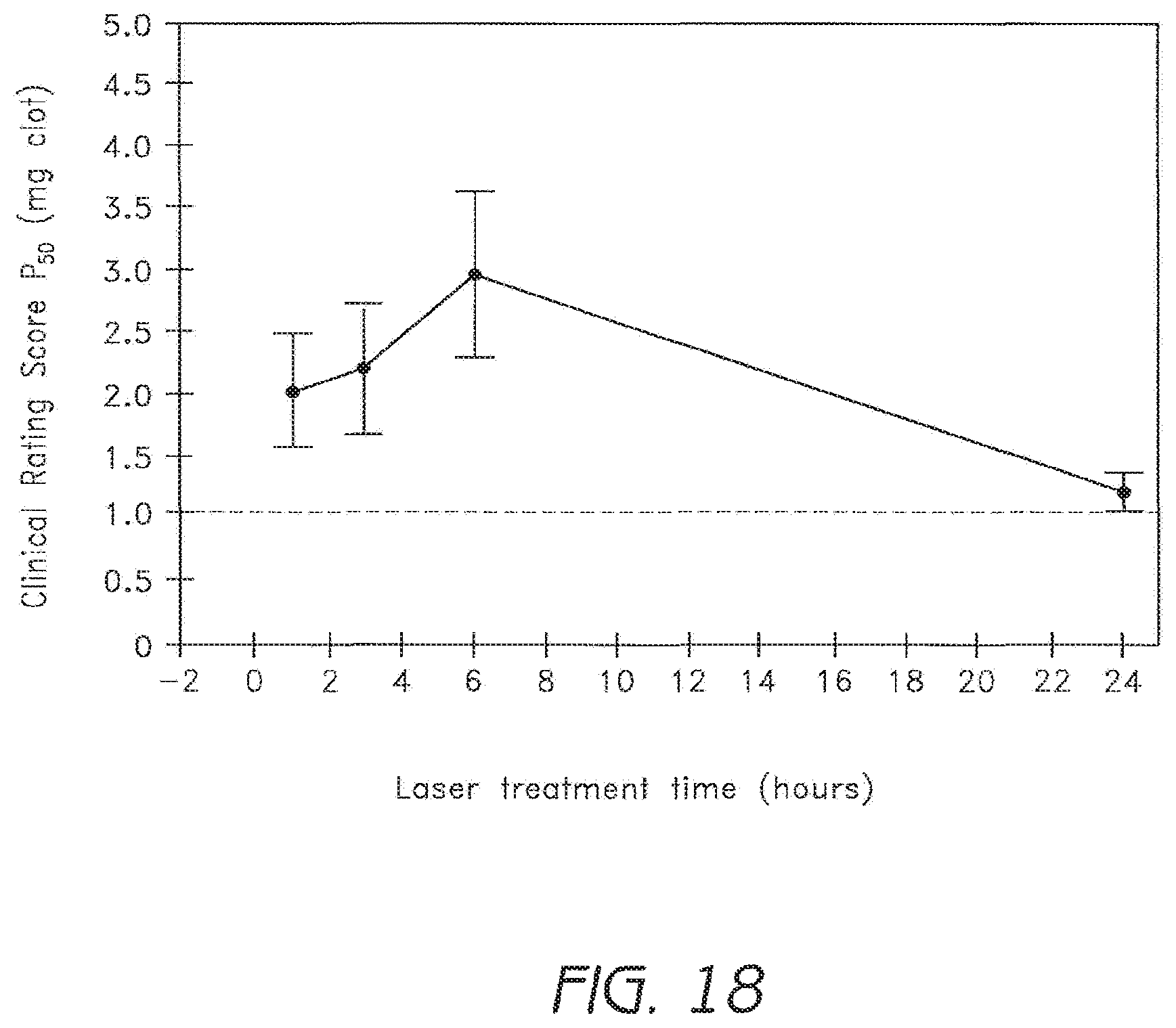 Patent US12303709 Figure 20 – Light-emitting device and method for providing phototherapy to the brain