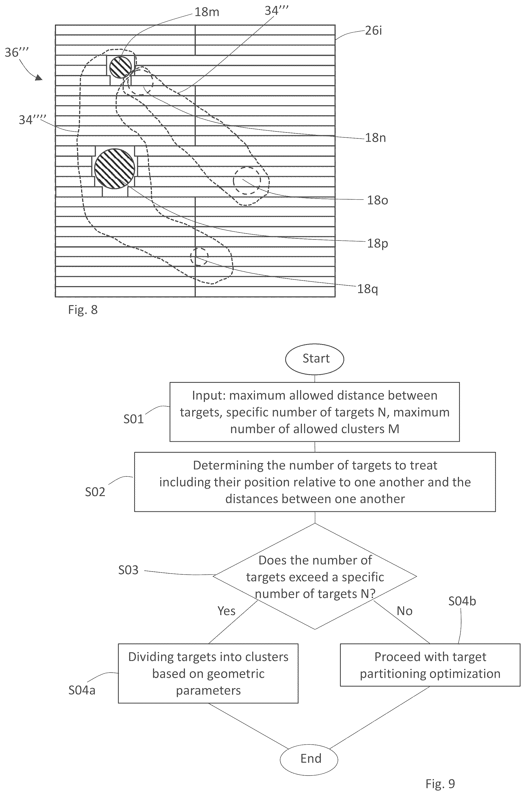 Patent US12303714 Figure 6 – System and method for automated radiotherapy treatment planning
