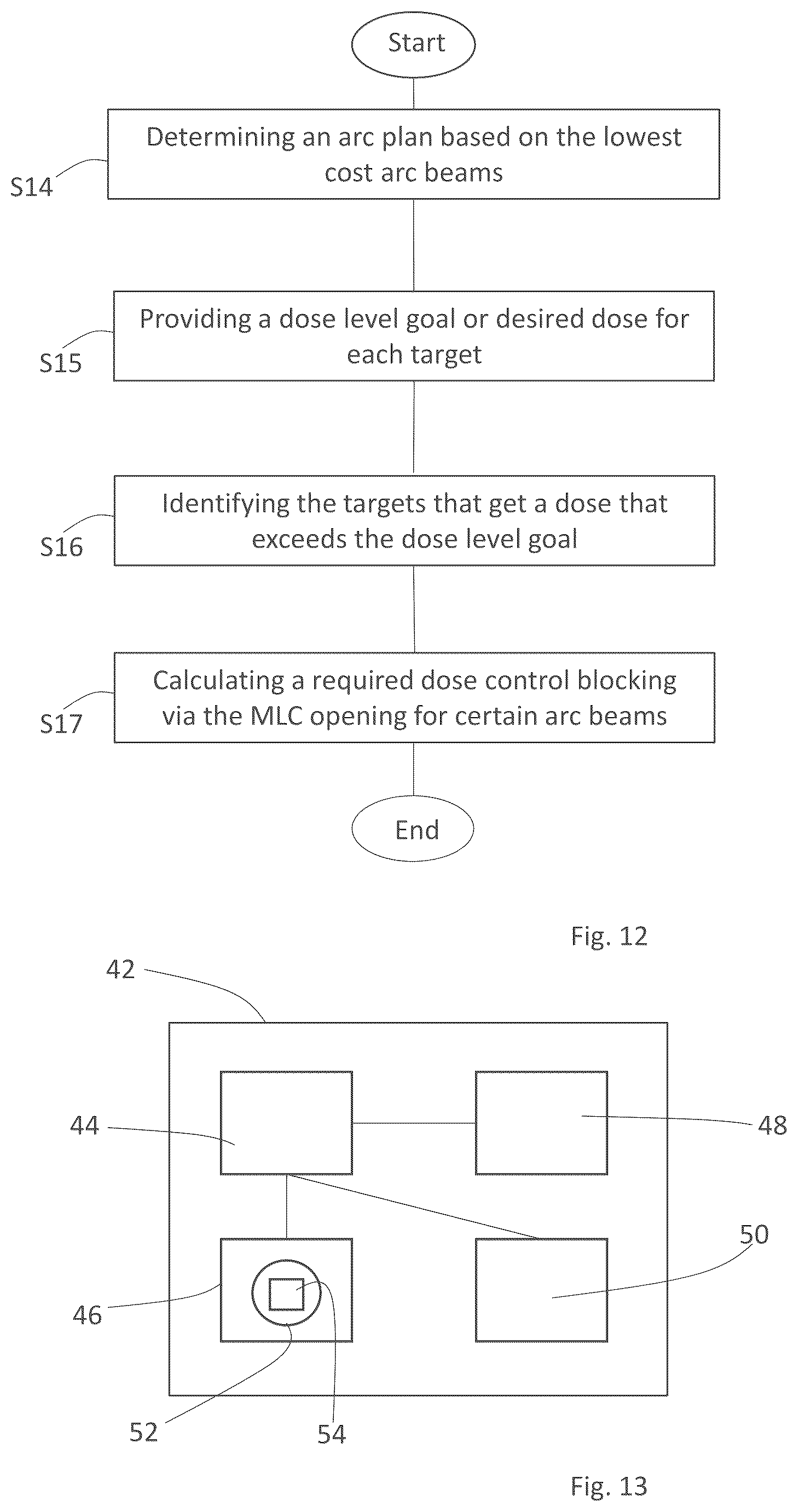 Patent US12303714 Figure 9 – System and method for automated radiotherapy treatment planning