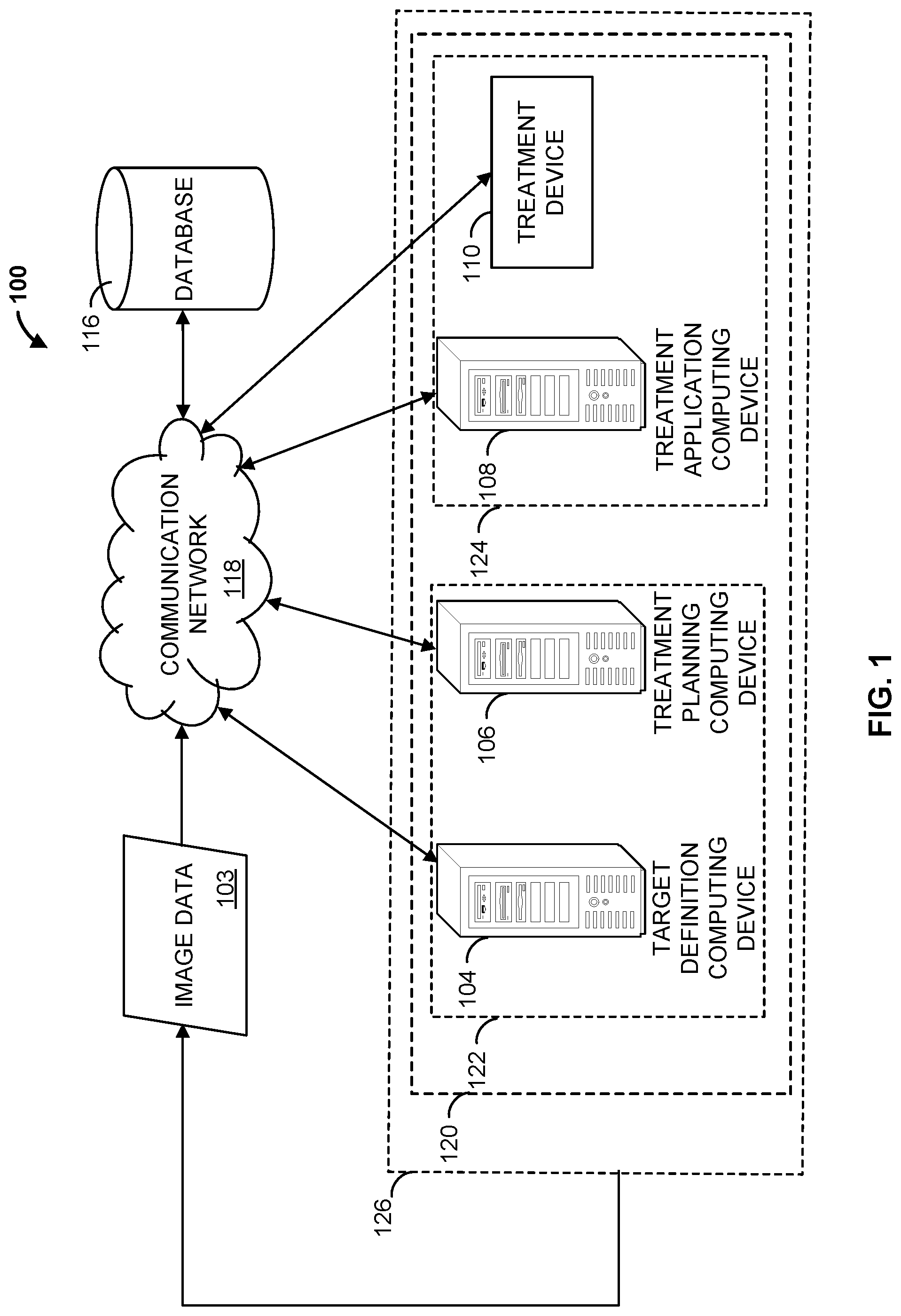 Patent US12303715 Figure 1 – Methods and apparatus for automatically determining radioablation treatment risk