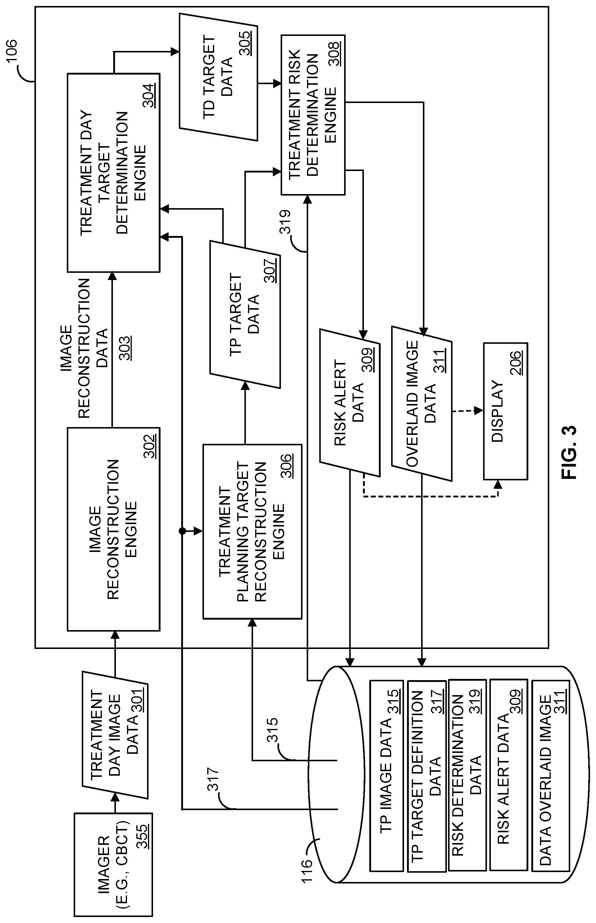 Patent US12303715 Figure 3 – Methods and apparatus for automatically determining radioablation treatment risk