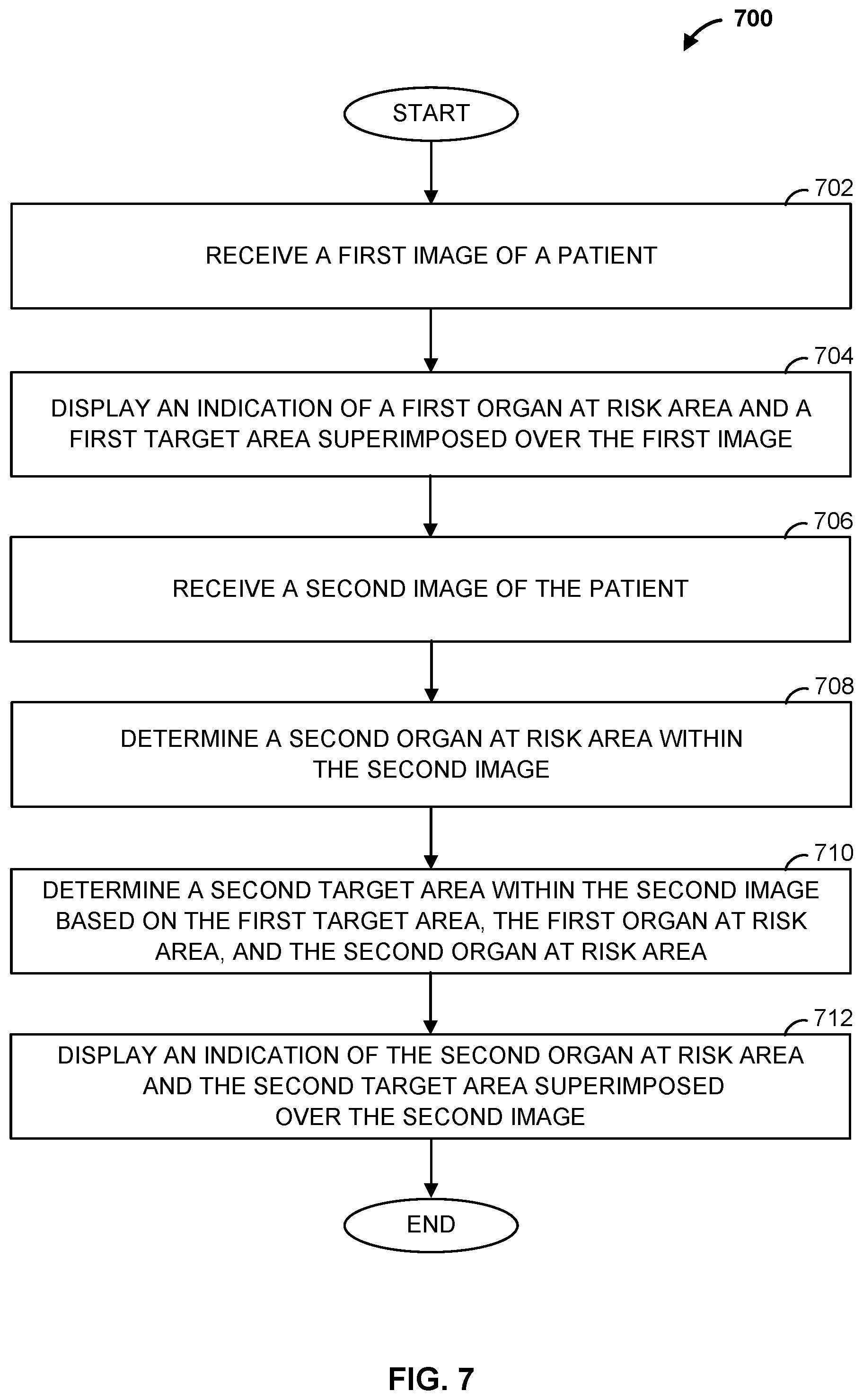 Patent US12303715 Figure 10 – Methods and apparatus for automatically determining radioablation treatment risk