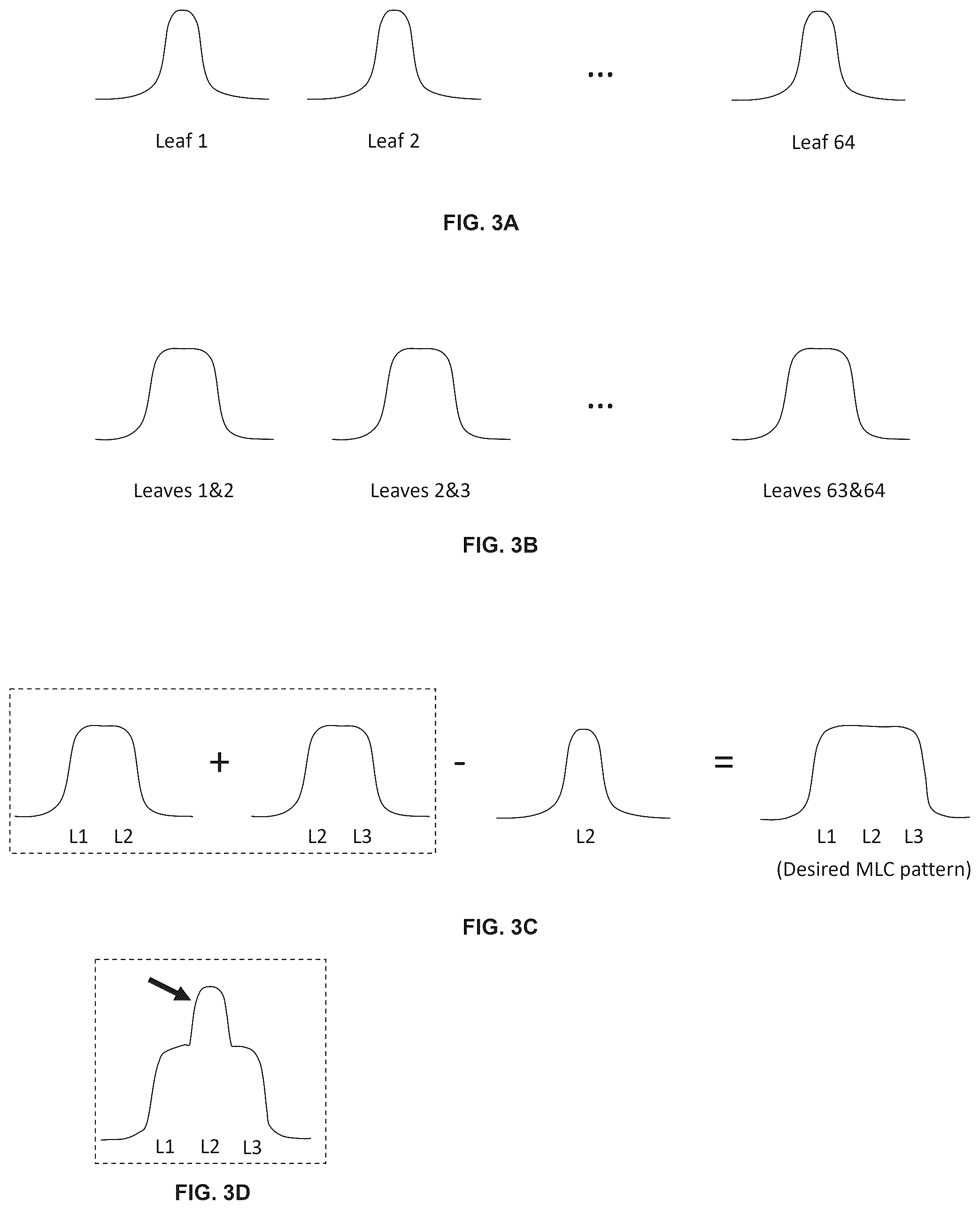 Patent US12303716 Figure 4 – Methods for radiation delivery quality assurance