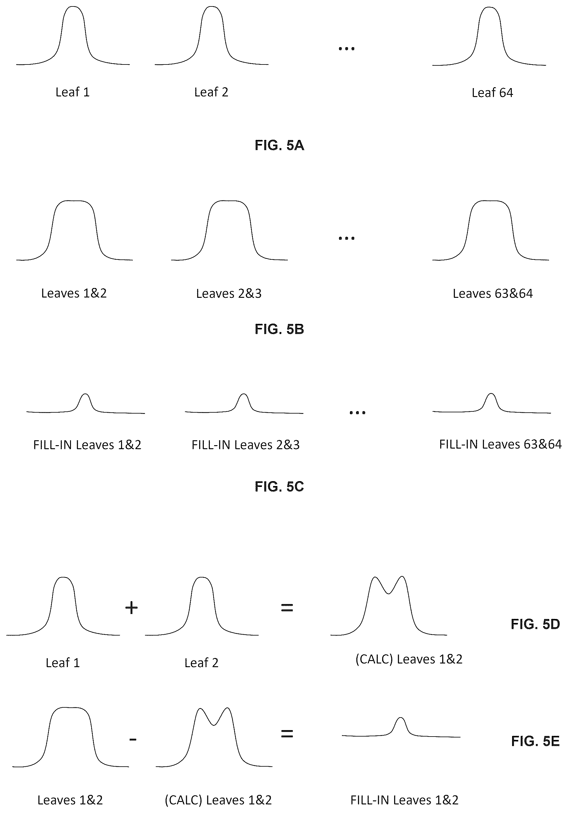 Patent US12303716 Figure 6 – Methods for radiation delivery quality assurance