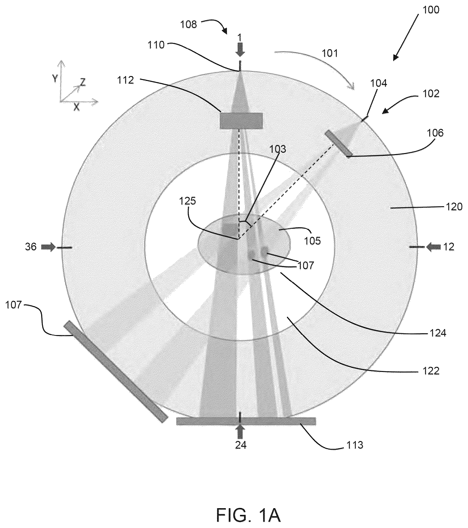 Patent US12303717 Figure 1 – Radiation therapy systems and methods with tumor tracking