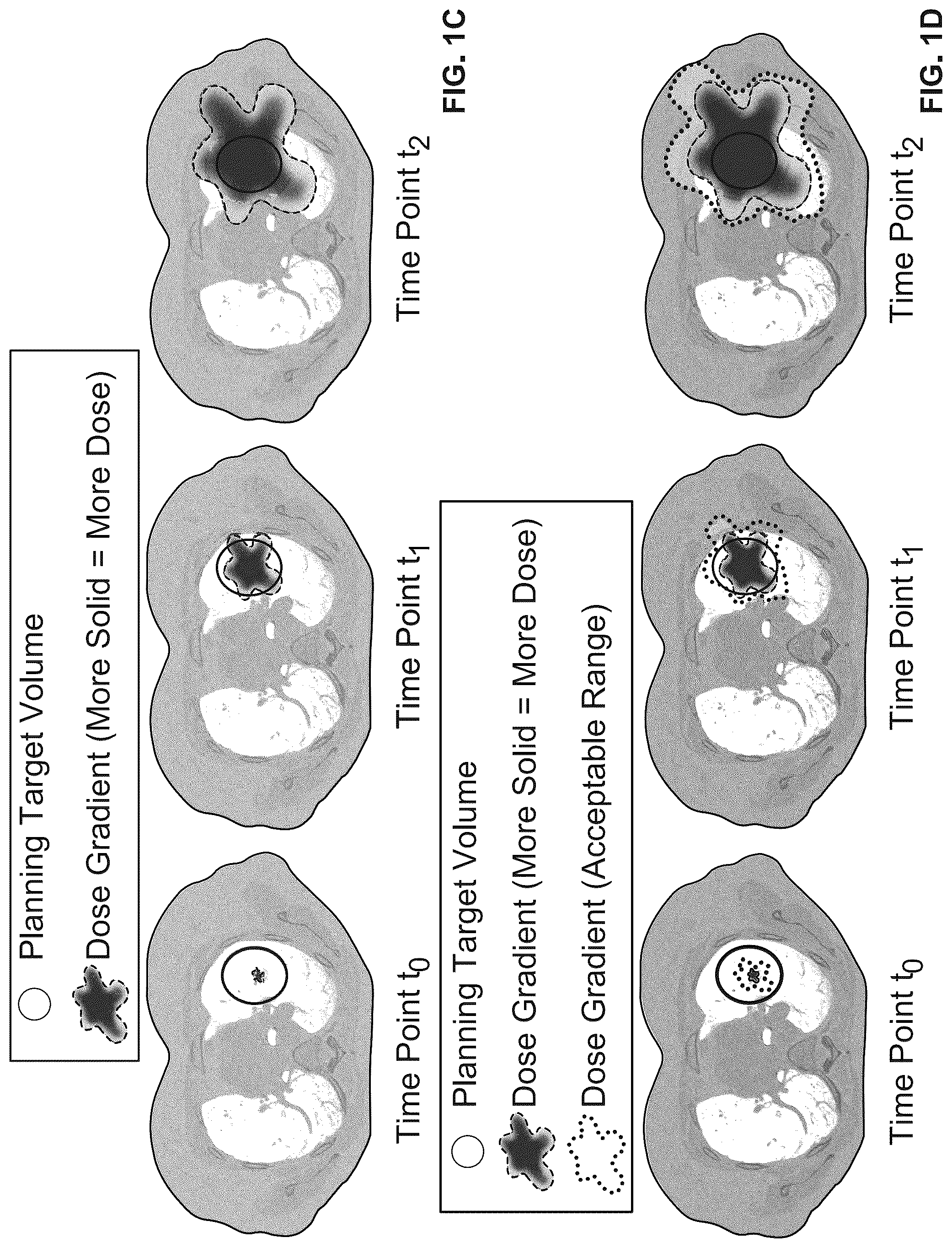 Patent US12303718 Figure 2 – Graphical representation of radiation therapy