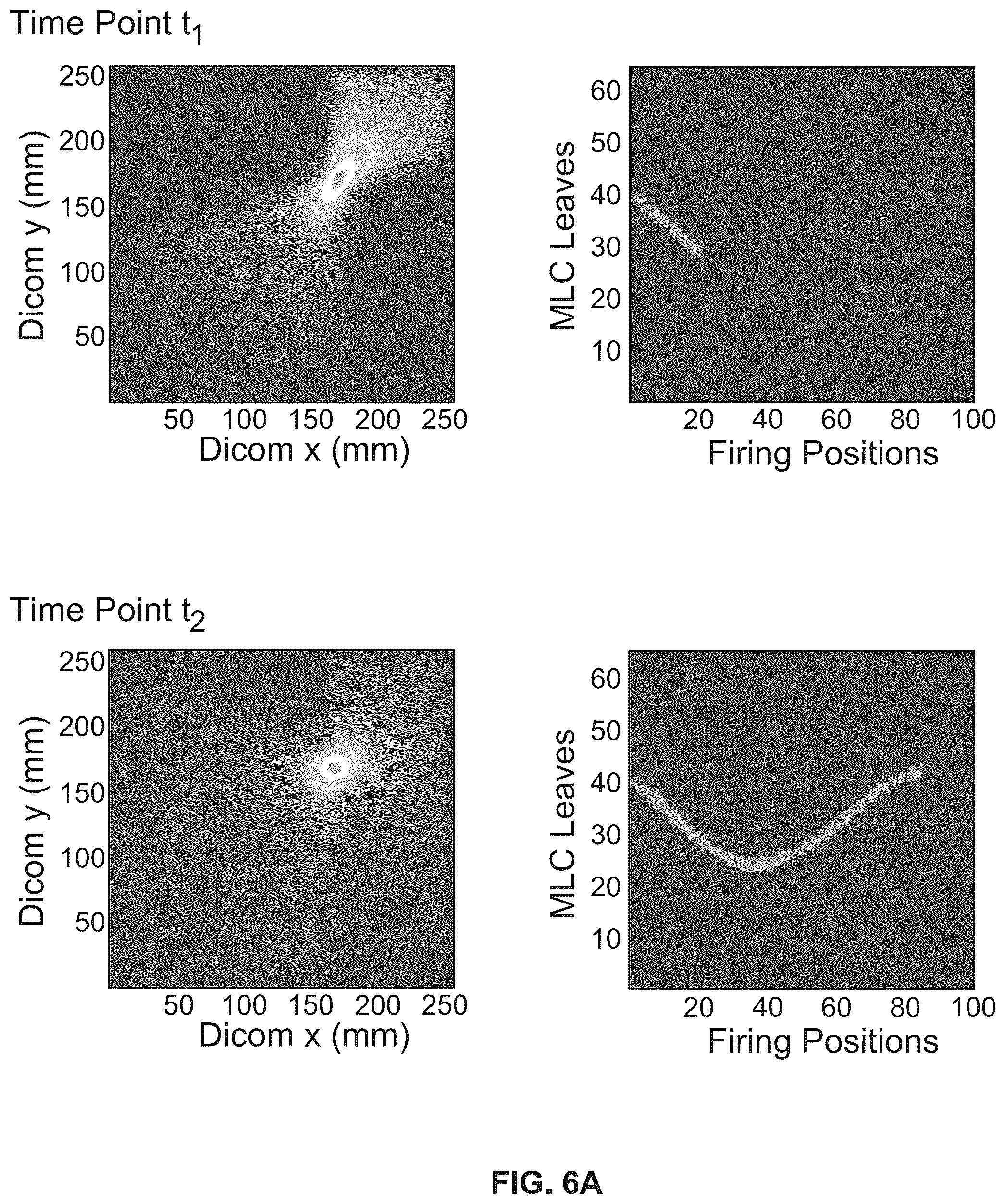 Patent US12303718 Figure 13 – Graphical representation of radiation therapy