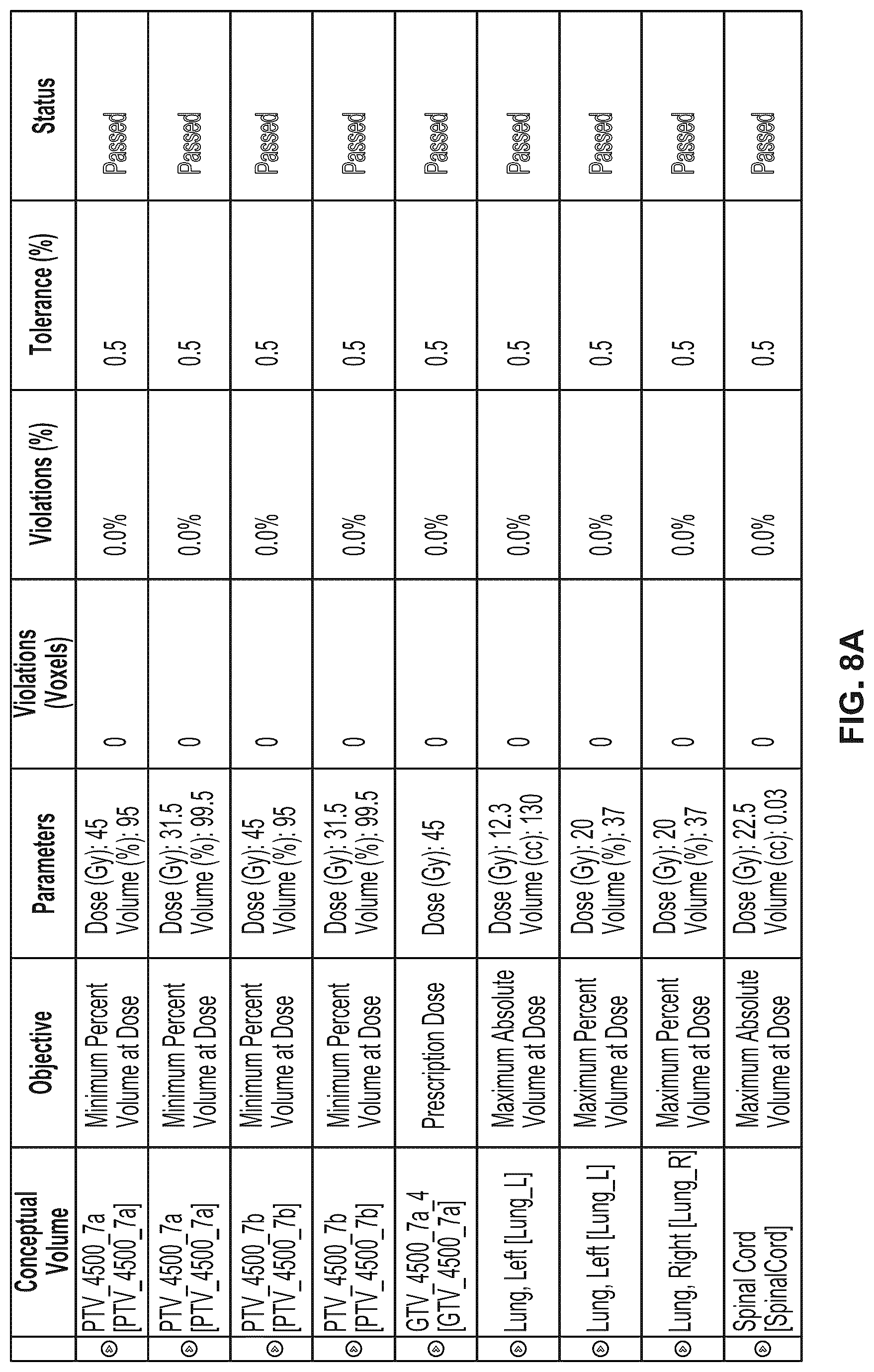 Patent US12303718 Figure 16 – Graphical representation of radiation therapy