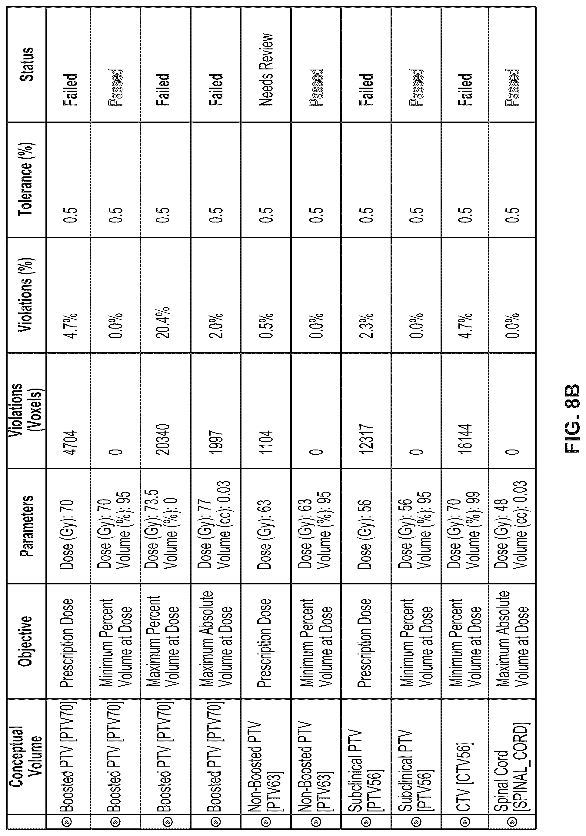 Patent US12303718 Figure 17 – Graphical representation of radiation therapy