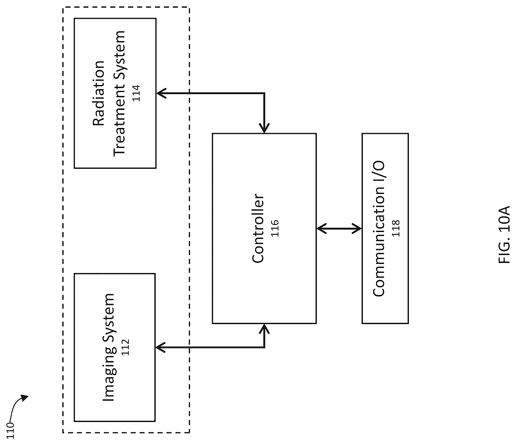 Patent US12303718 Figure 19 – Graphical representation of radiation therapy