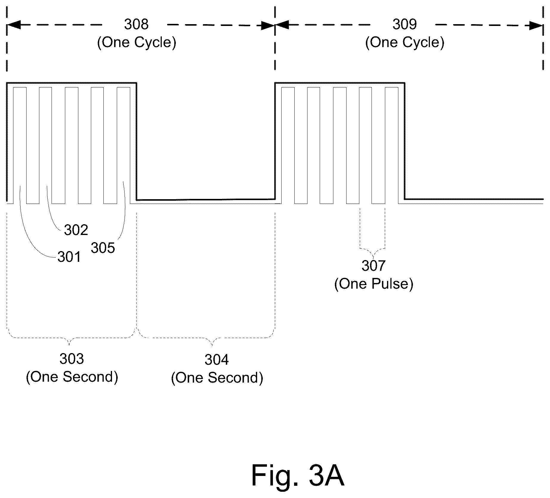 Patent US12303719 Figure 5 – Movable/replaceable high intensity target and multiple accelerator systems and methods