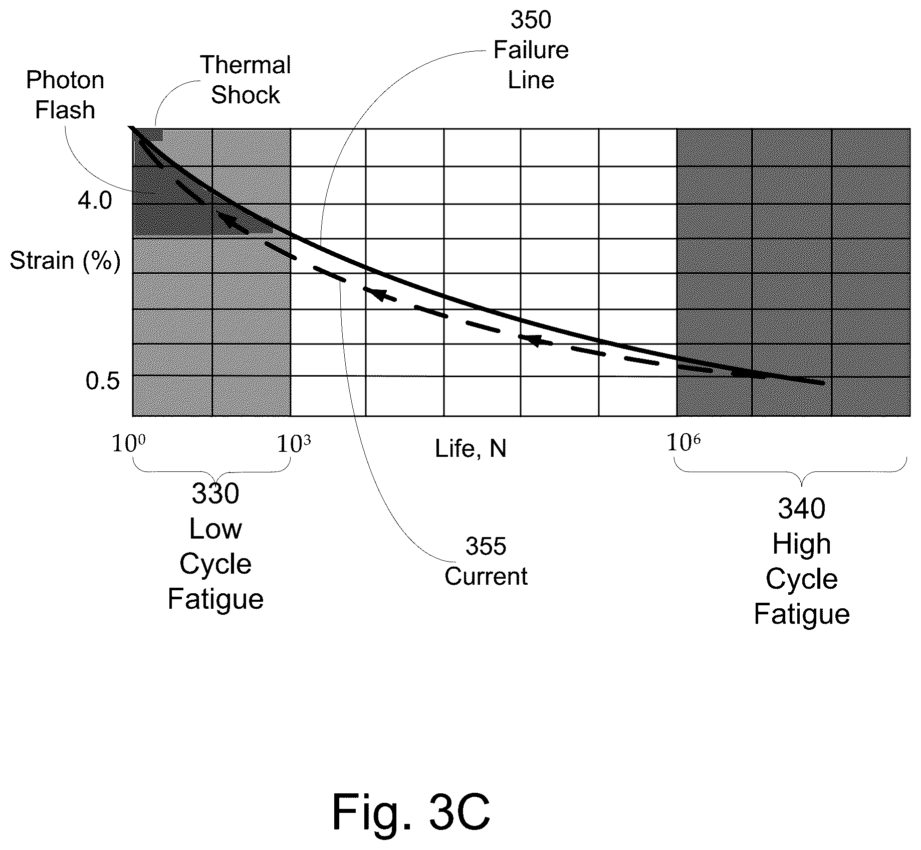 Patent US12303719 Figure 7 – Movable/replaceable high intensity target and multiple accelerator systems and methods