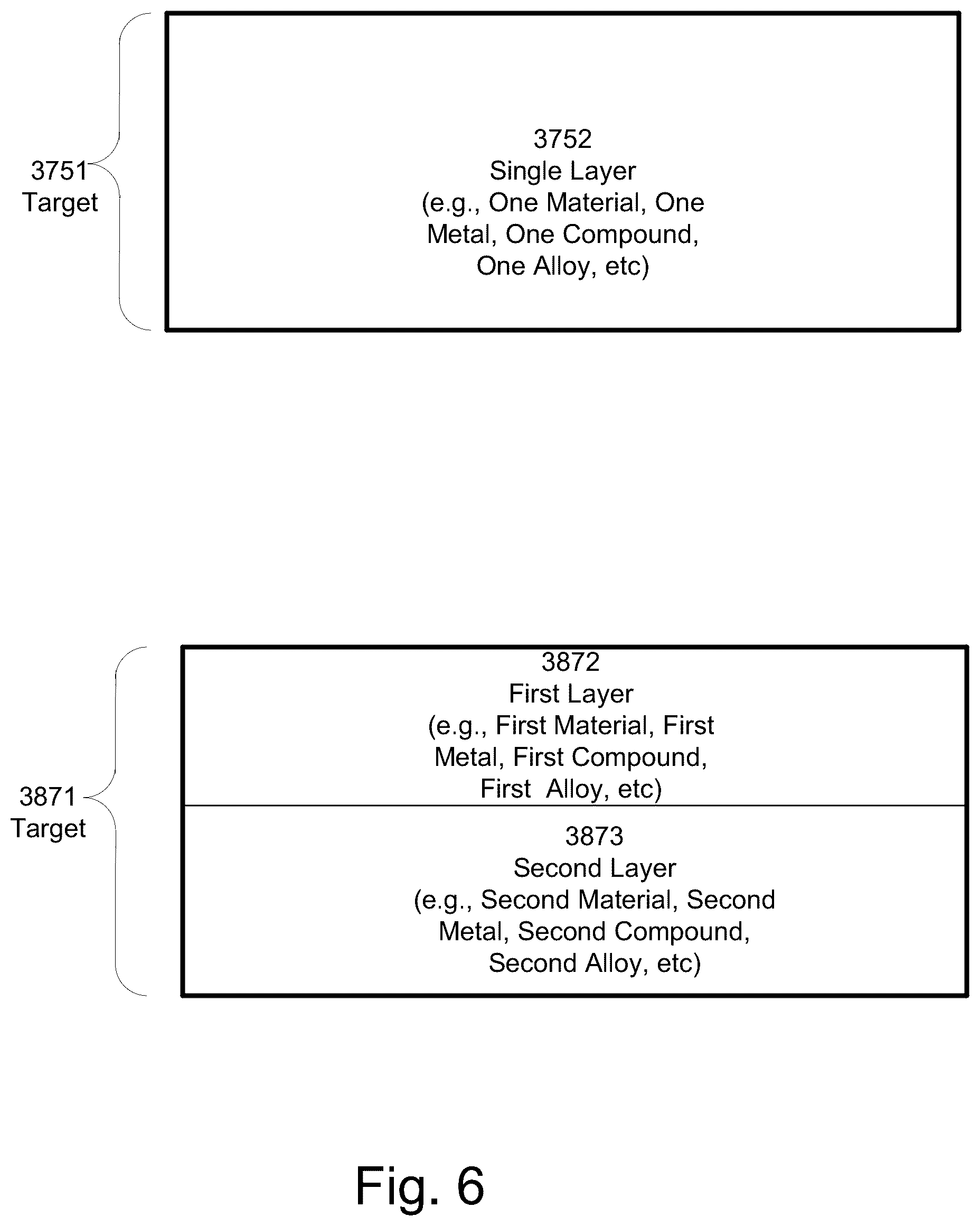 Patent US12303719 Figure 10 – Movable/replaceable high intensity target and multiple accelerator systems and methods