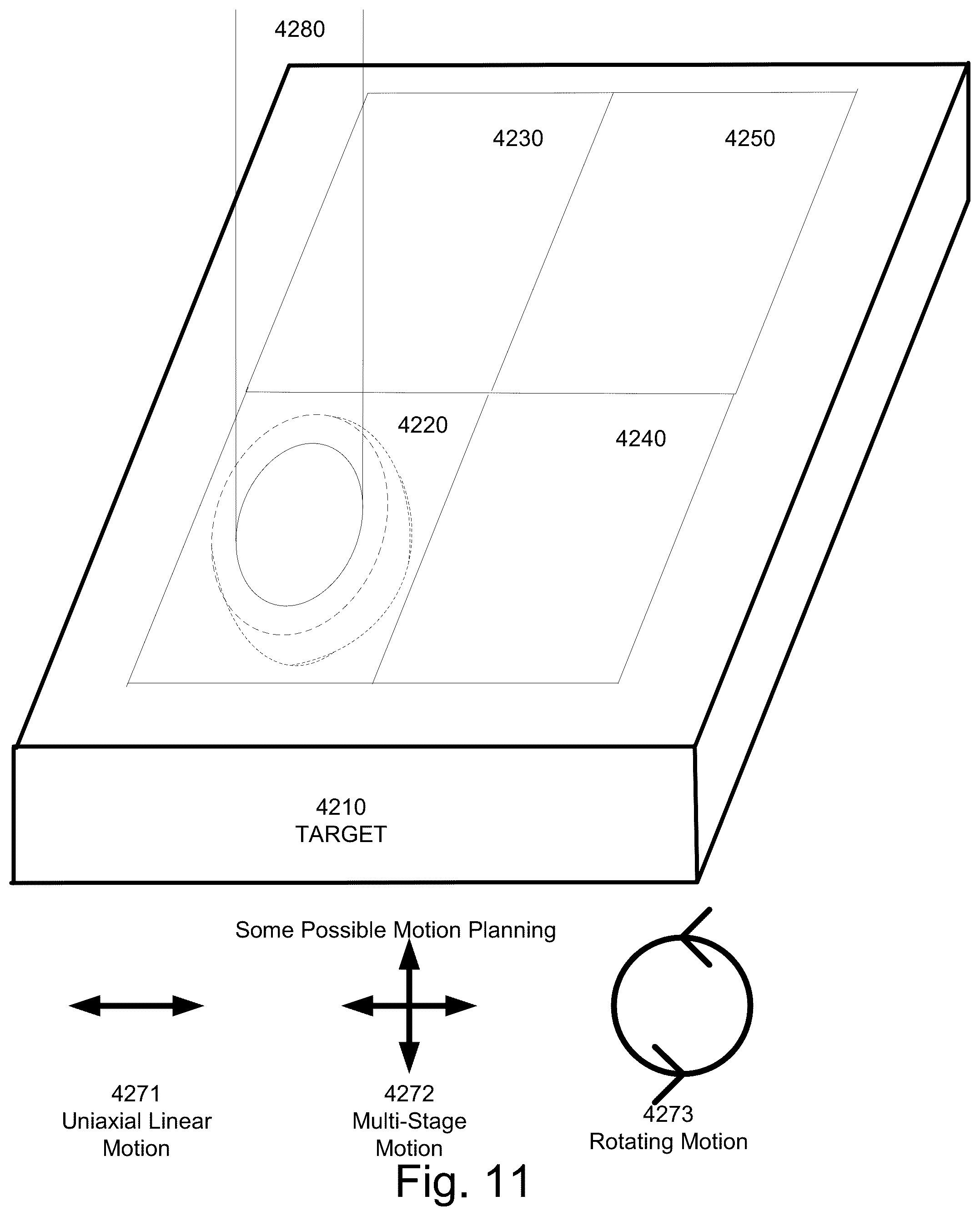 Patent US12303719 Figure 15 – Movable/replaceable high intensity target and multiple accelerator systems and methods