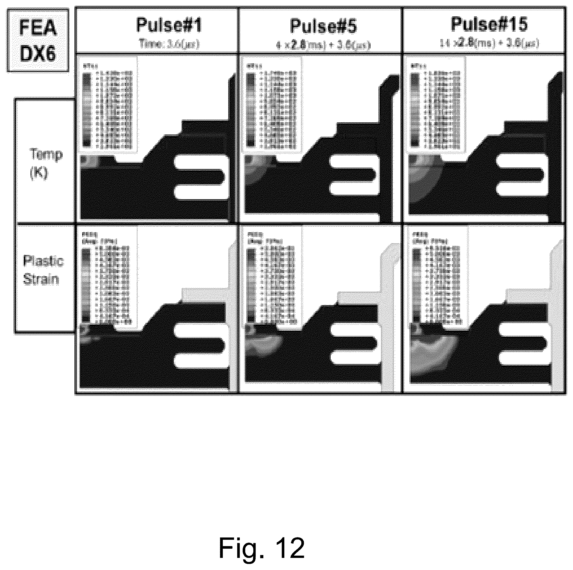 Patent US12303719 Figure 16 – Movable/replaceable high intensity target and multiple accelerator systems and methods