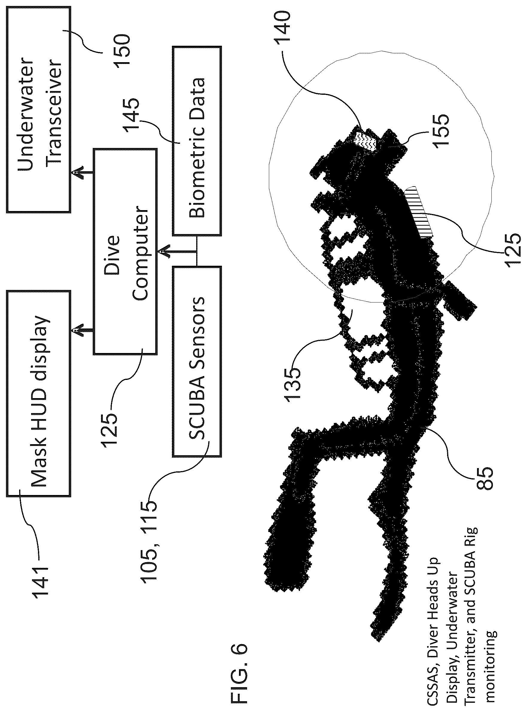Patent US12303727 Figure 6 – Biometric and environmental monitoring and control system