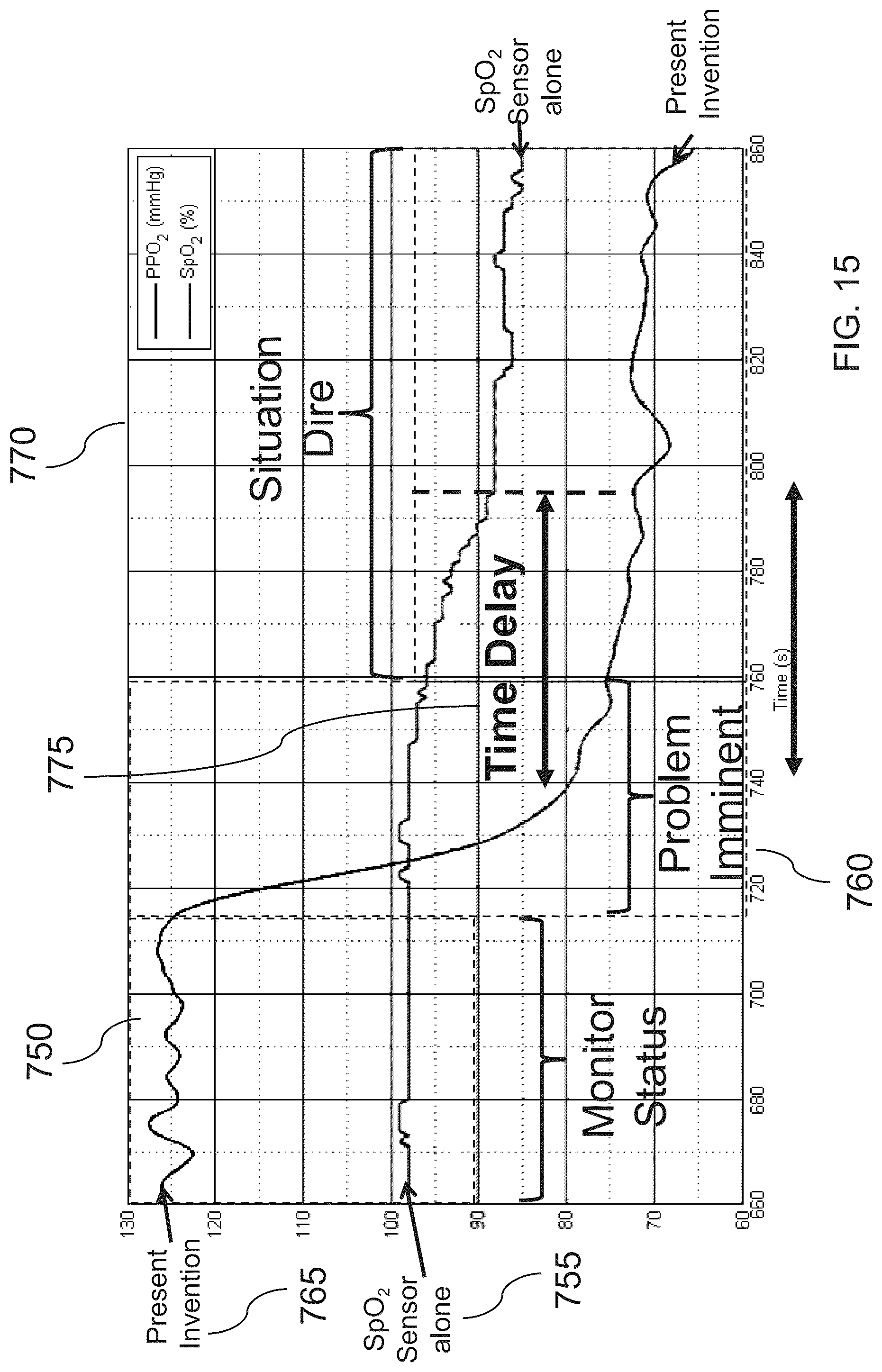 Patent US12303727 Figure 15 – Biometric and environmental monitoring and control system