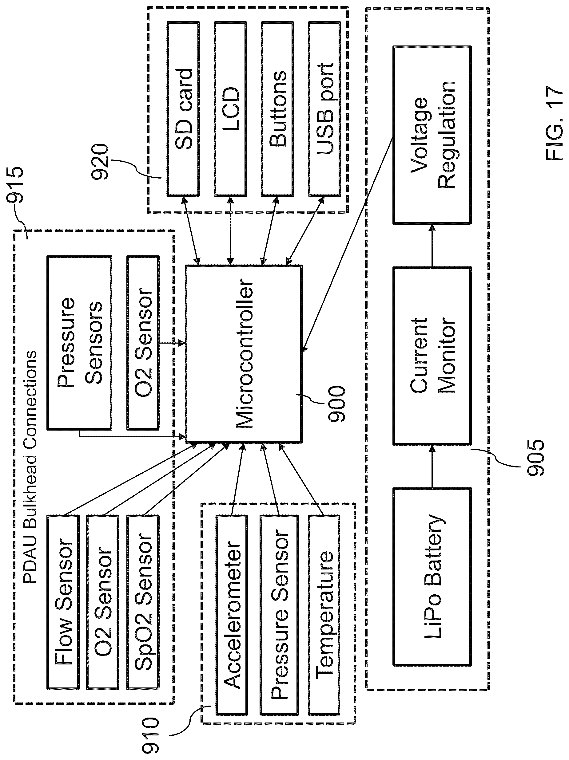 Patent US12303727 Figure 17 – Biometric and environmental monitoring and control system