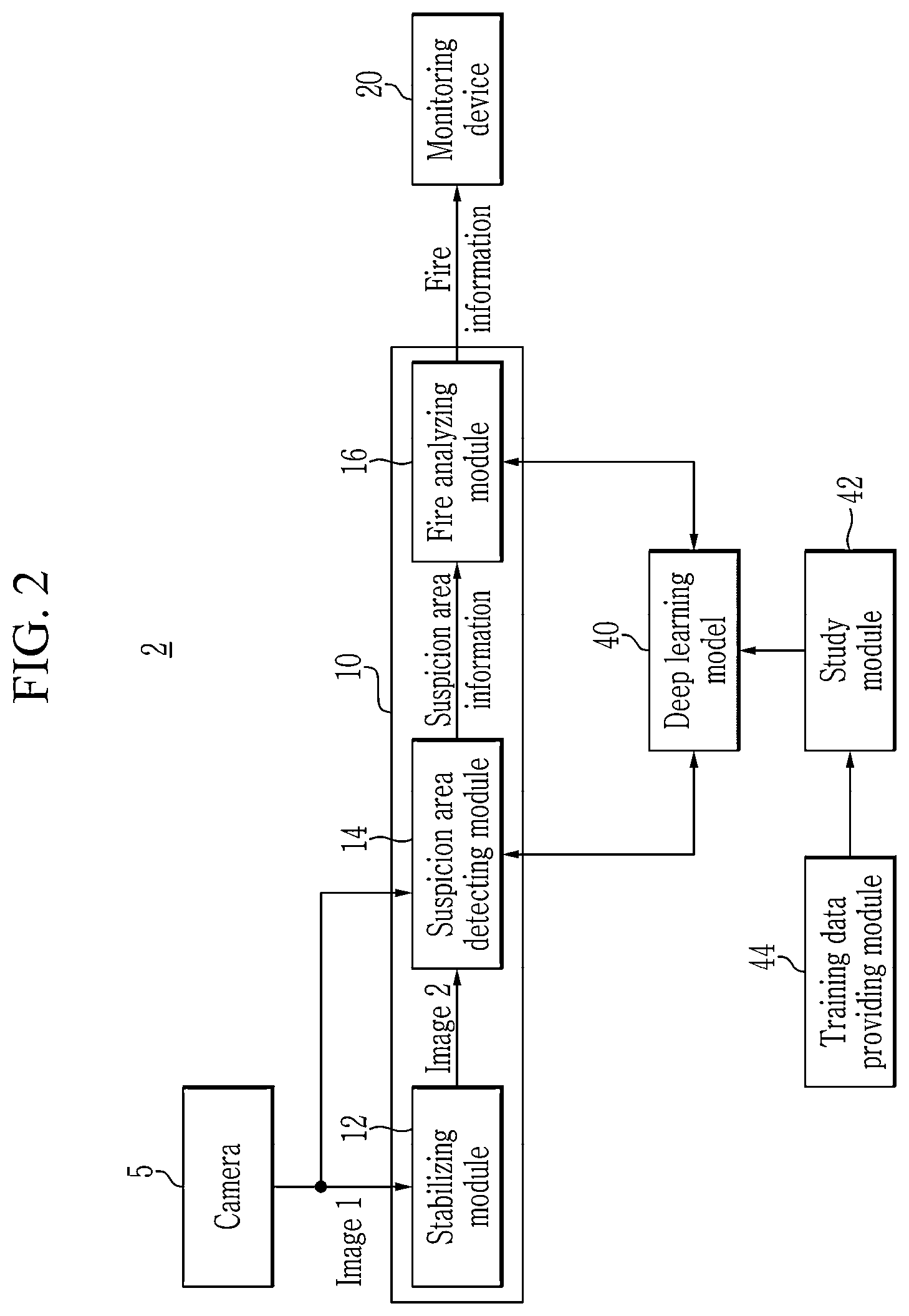 Patent US12303729 Figure 2 – Fire detection system