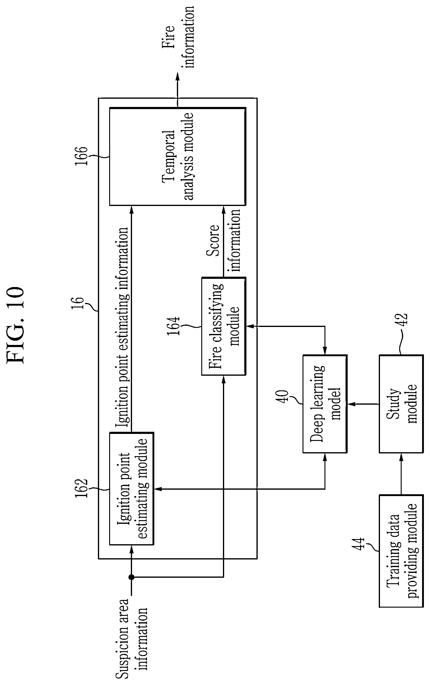 Patent US12303729 Figure 10 – Fire detection system