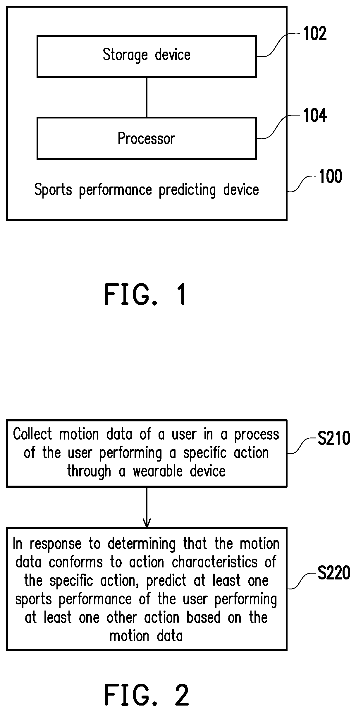 Patent US12303742 Figure 1 – Method and device for predicting sports performance, and computer readable storage medium