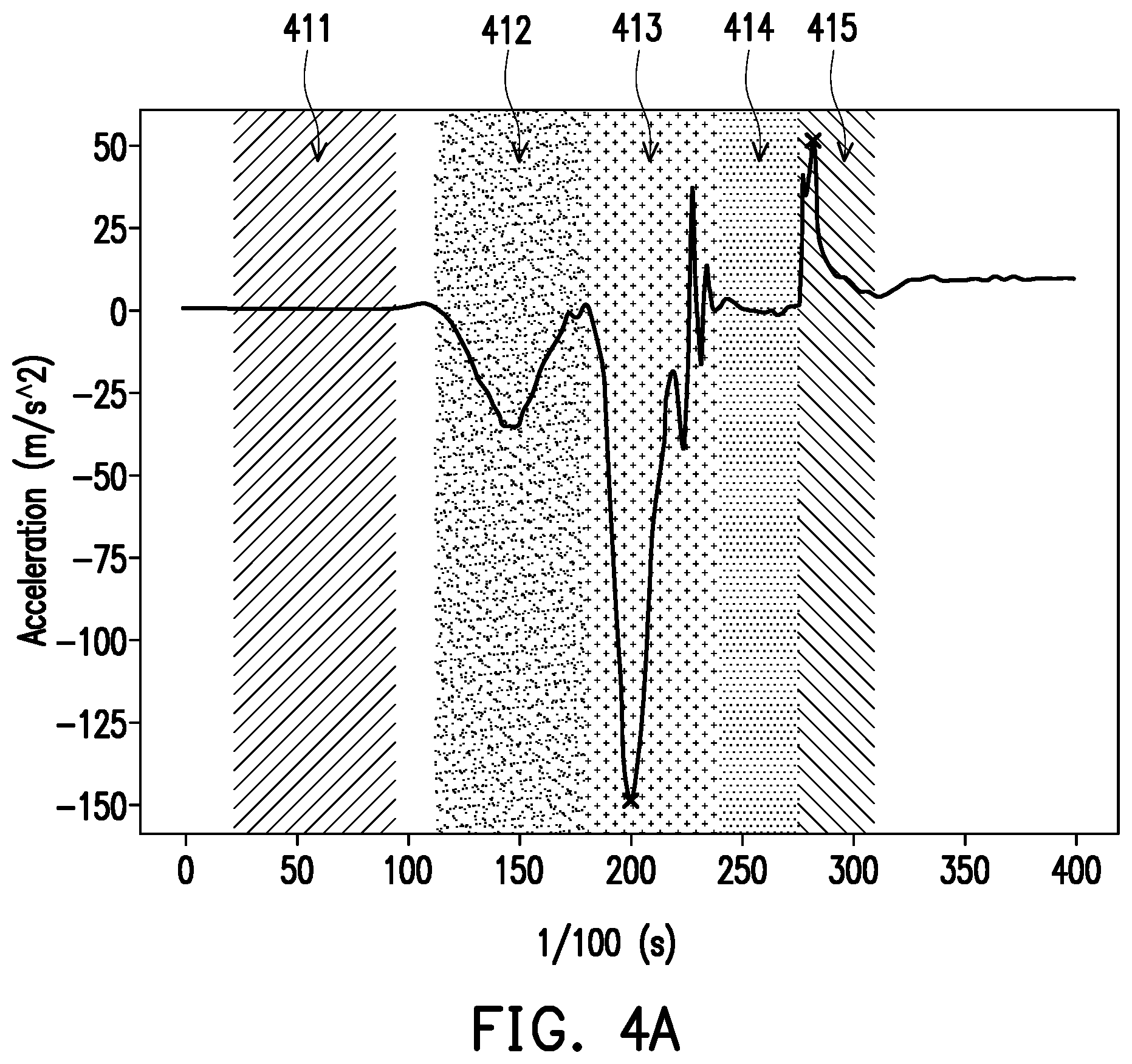 Patent US12303742 Figure 3 – Method and device for predicting sports performance, and computer readable storage medium