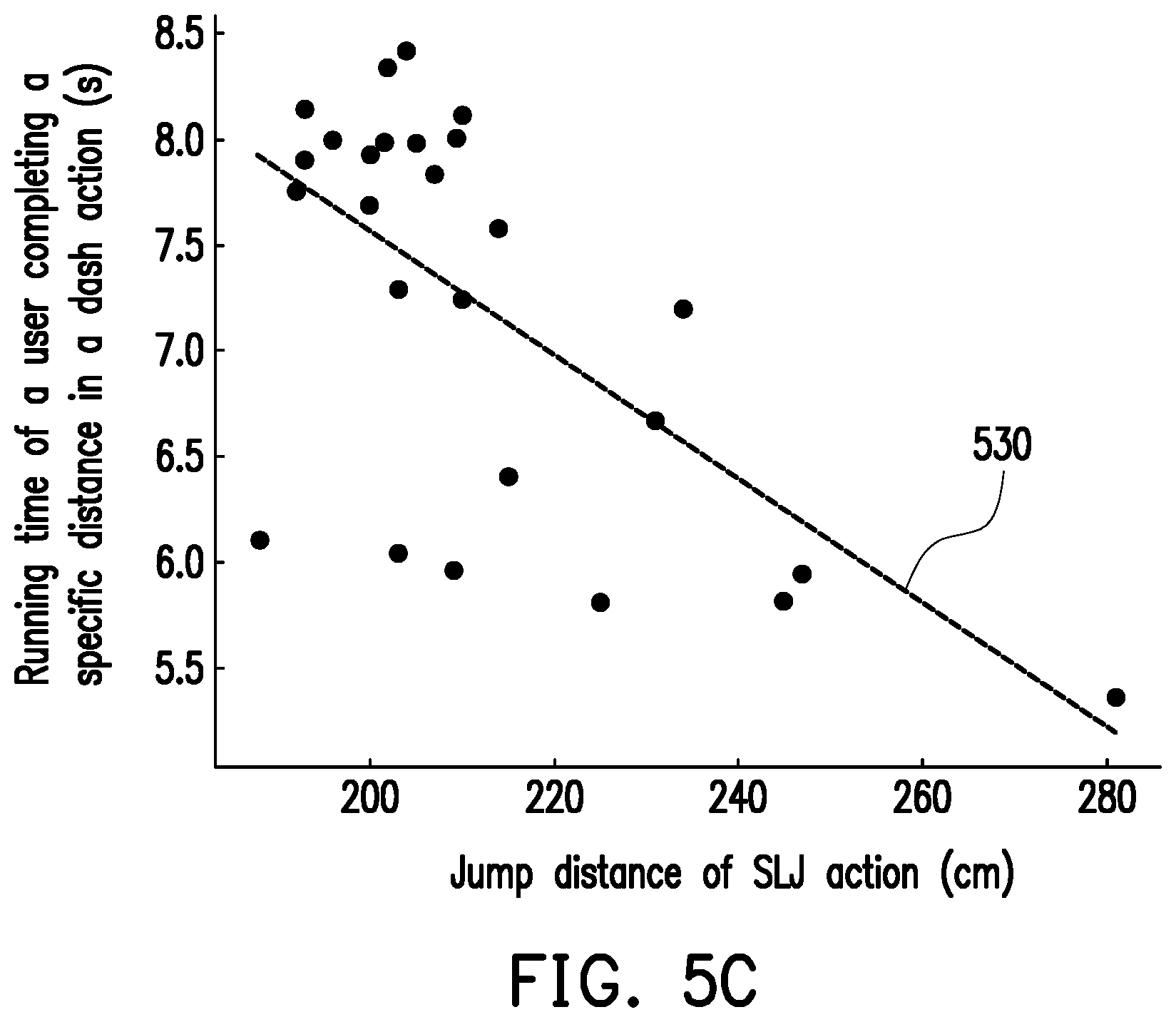 Patent US12303742 Figure 6 – Method and device for predicting sports performance, and computer readable storage medium