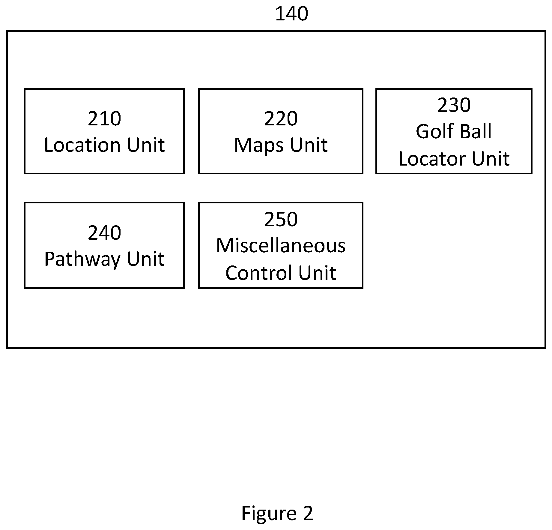 Patent US12303762 Figure 2 – Self propelled golf cart paired to golf ball